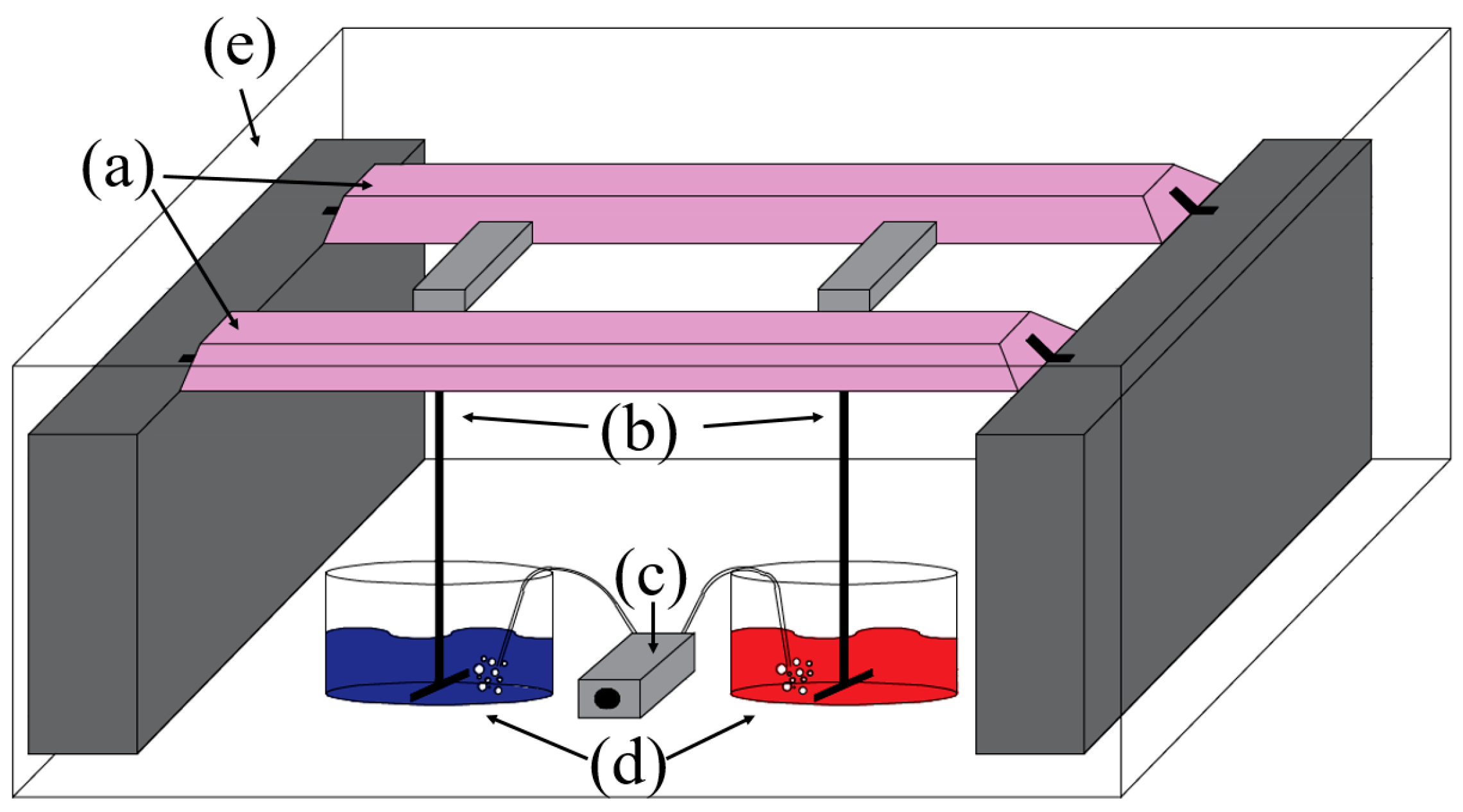 Catalysts 09 00360 g006 Catalysts 09 00360 g006