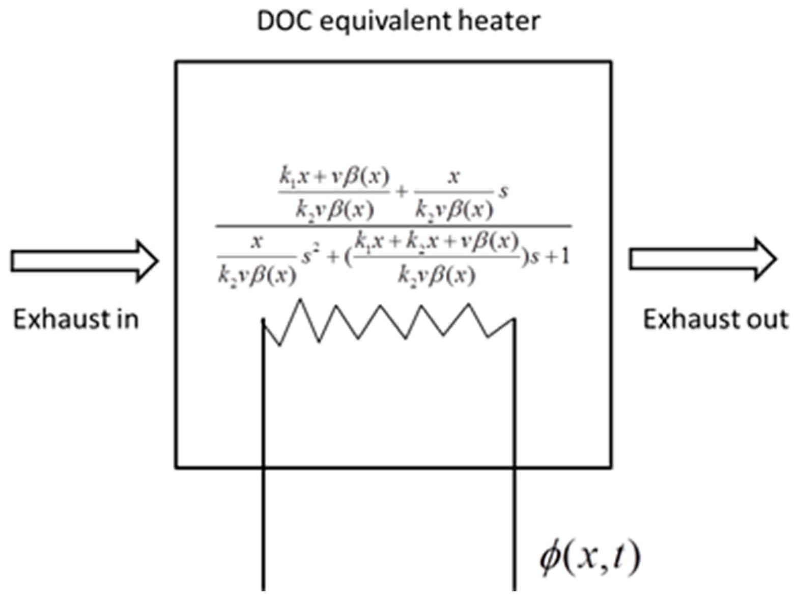 Catalysts 09 00369 g002 Catalysts 09 00369 g002