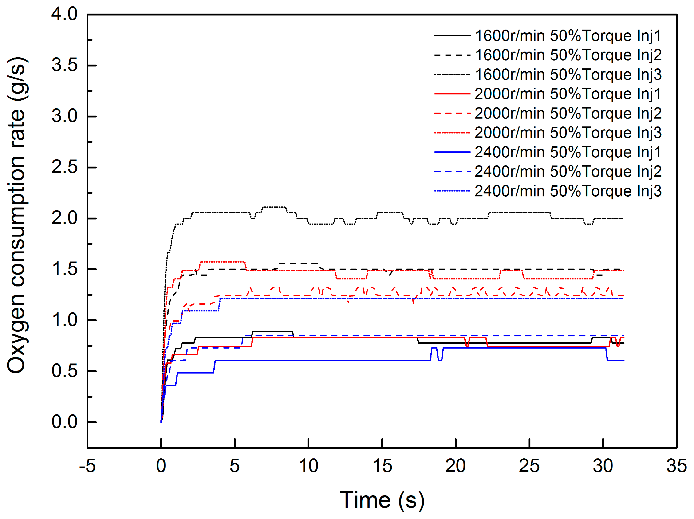 Catalysts 09 00369 g003 Catalysts 09 00369 g003