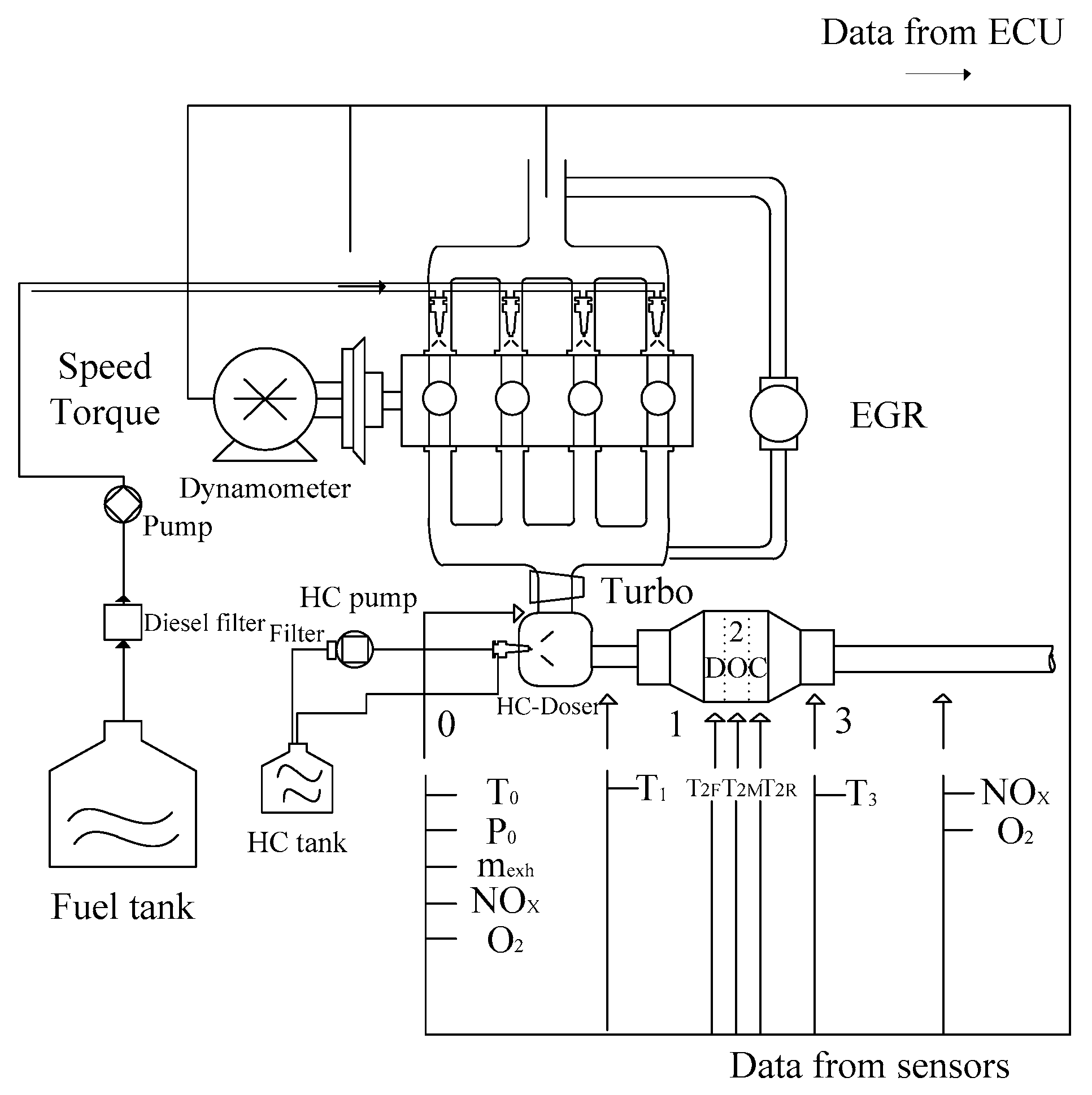 The Railey Diesel Leak: A Catalyst For Change