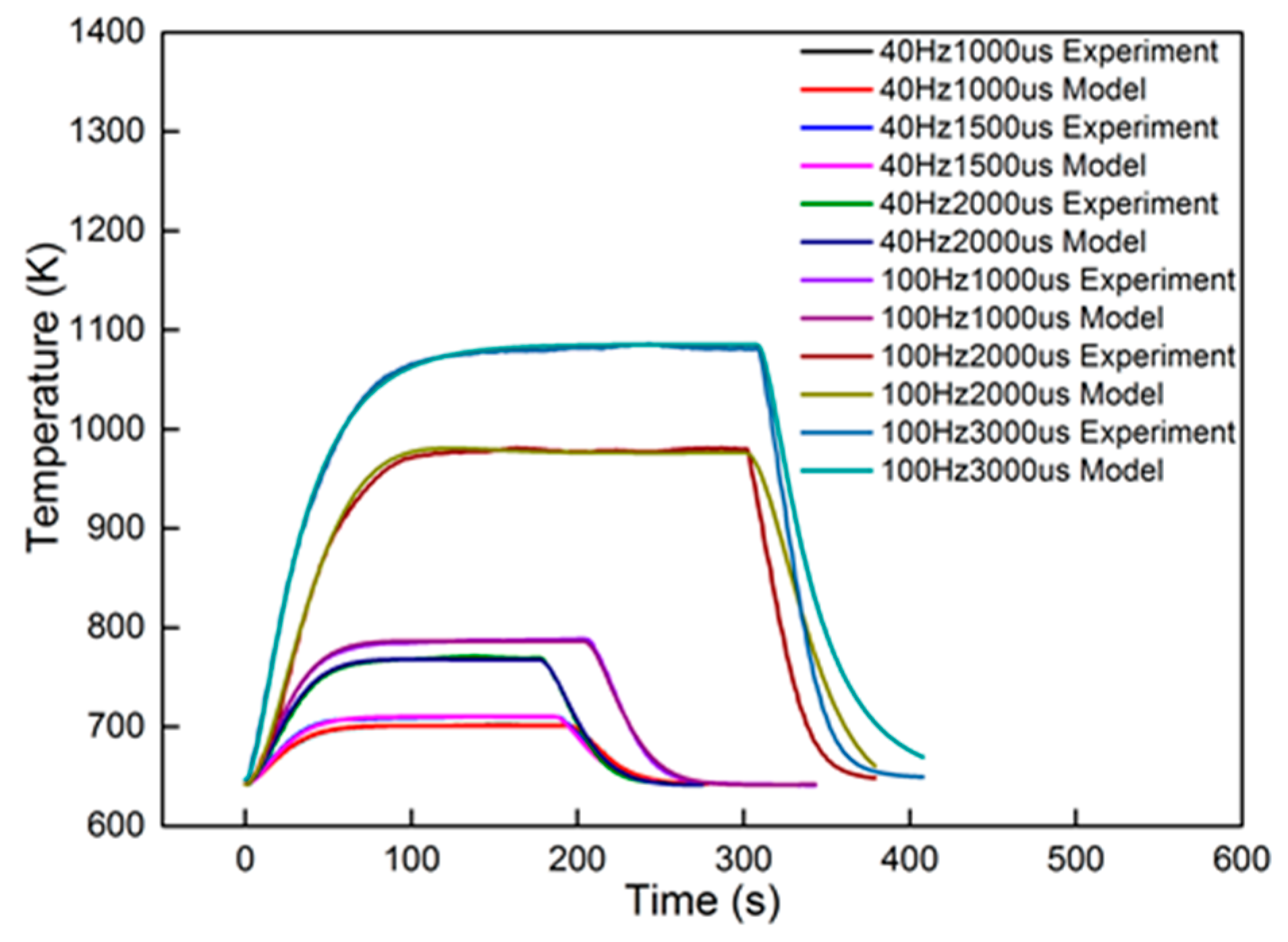 Catalysts 09 00369 g013 Catalysts 09 00369 g013