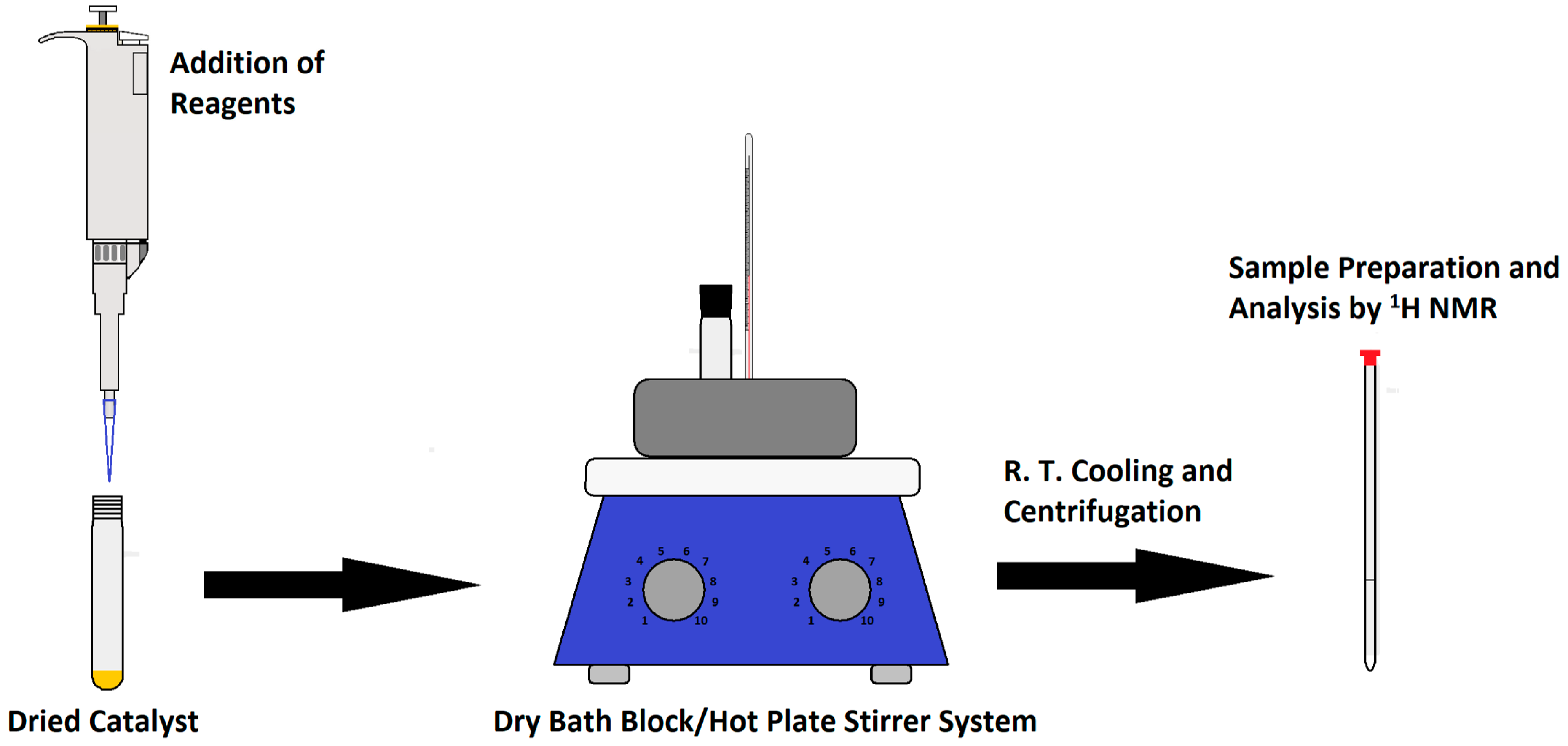 Catalysts 09 00377 g017