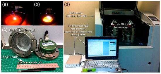 Mechanically-Induced Catalyzation of MgH2 Powders with Zr2Ni