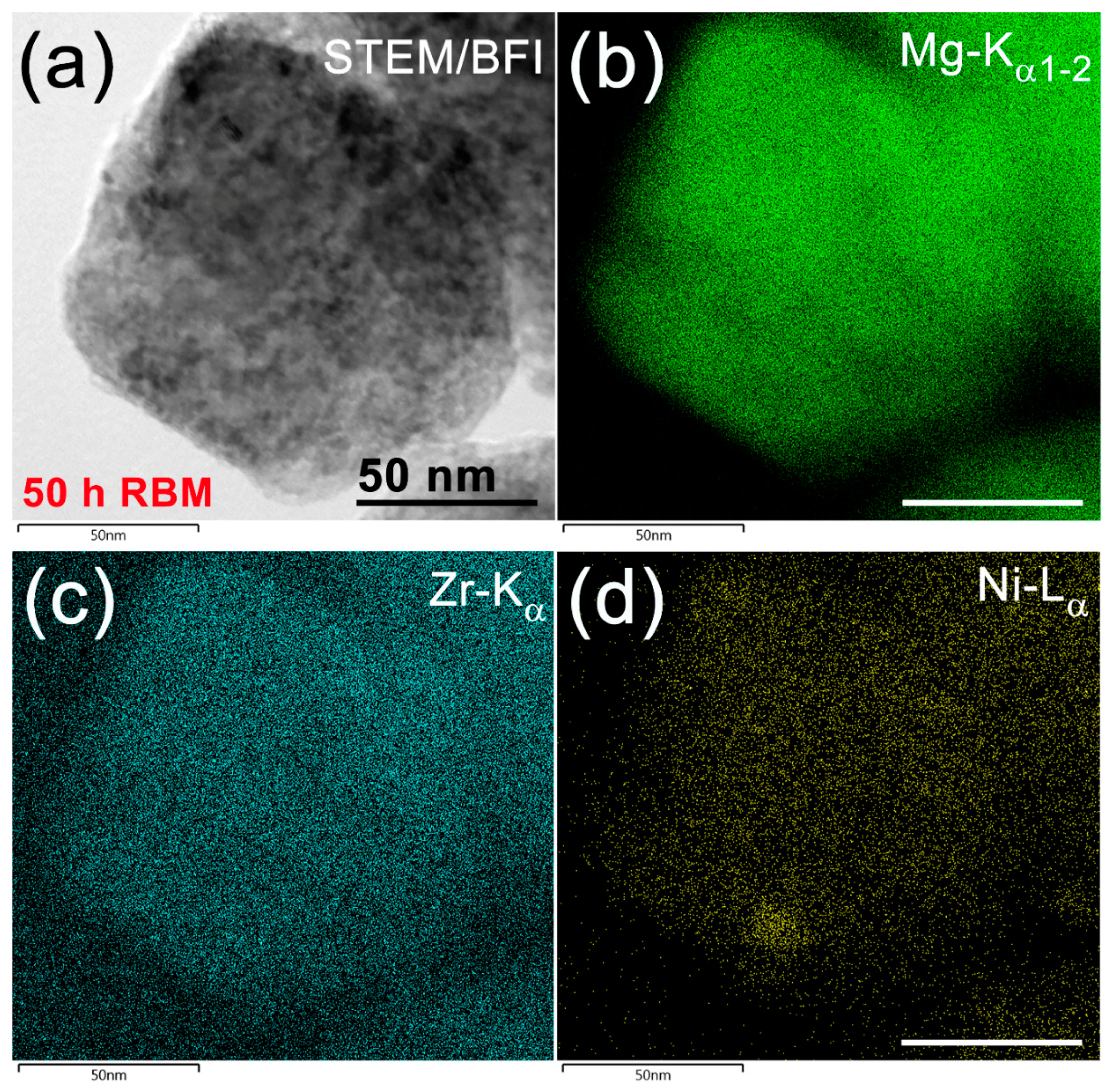 Catalysts 09 00382 g006 Catalysts 09 00382 g006