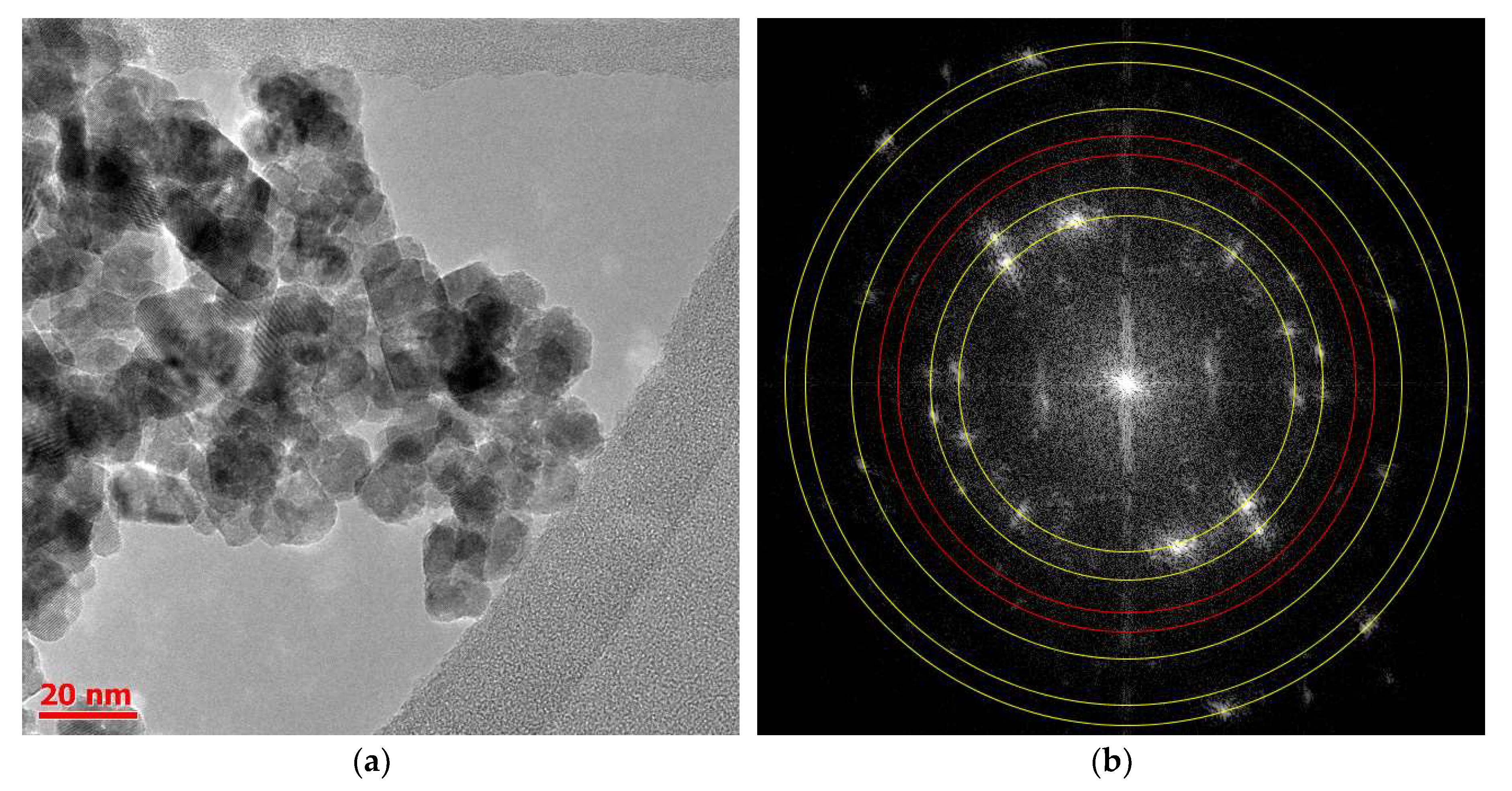 Catalysts 09 00385 g002