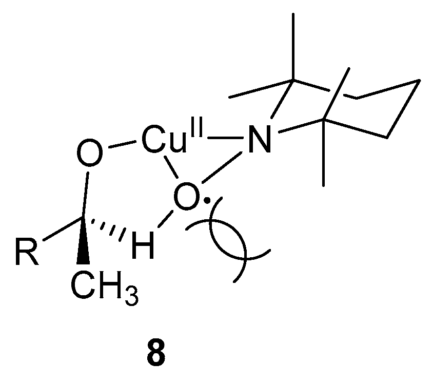 Catalysts 09 00395 sch007 Catalysts 09 00395 sch007