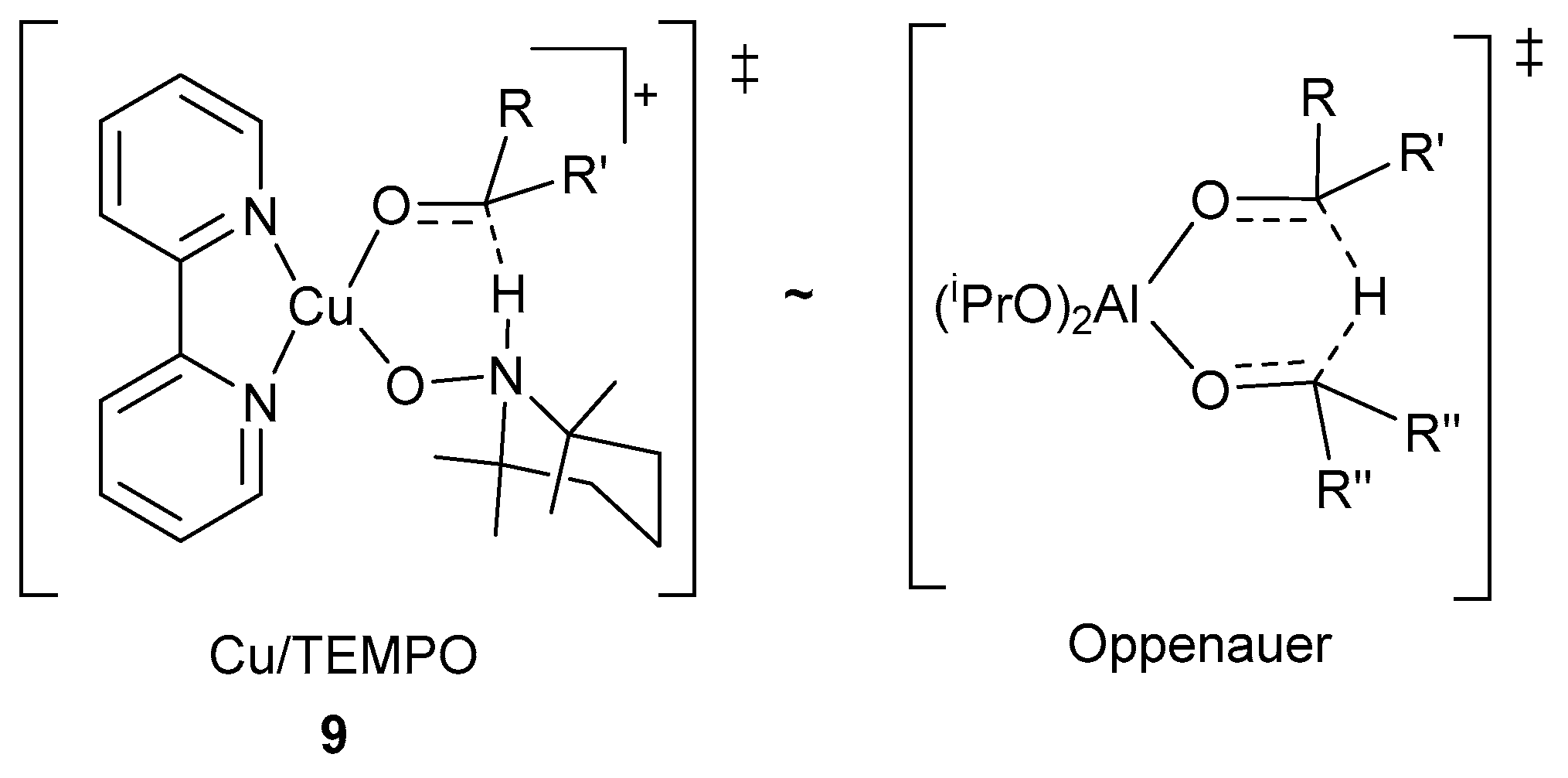 Catalysts 09 00395 sch019 Catalysts 09 00395 sch019