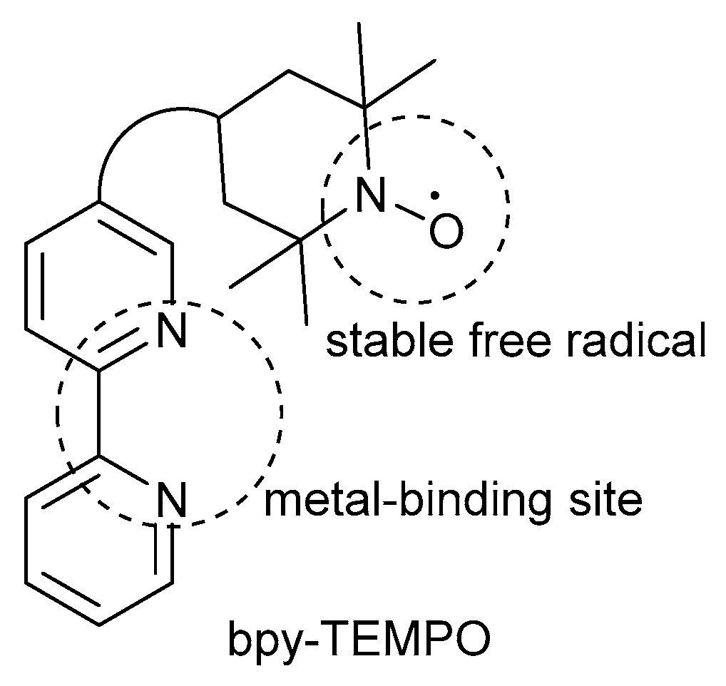 Catalysts 09 00395 sch023 Catalysts 09 00395 sch023