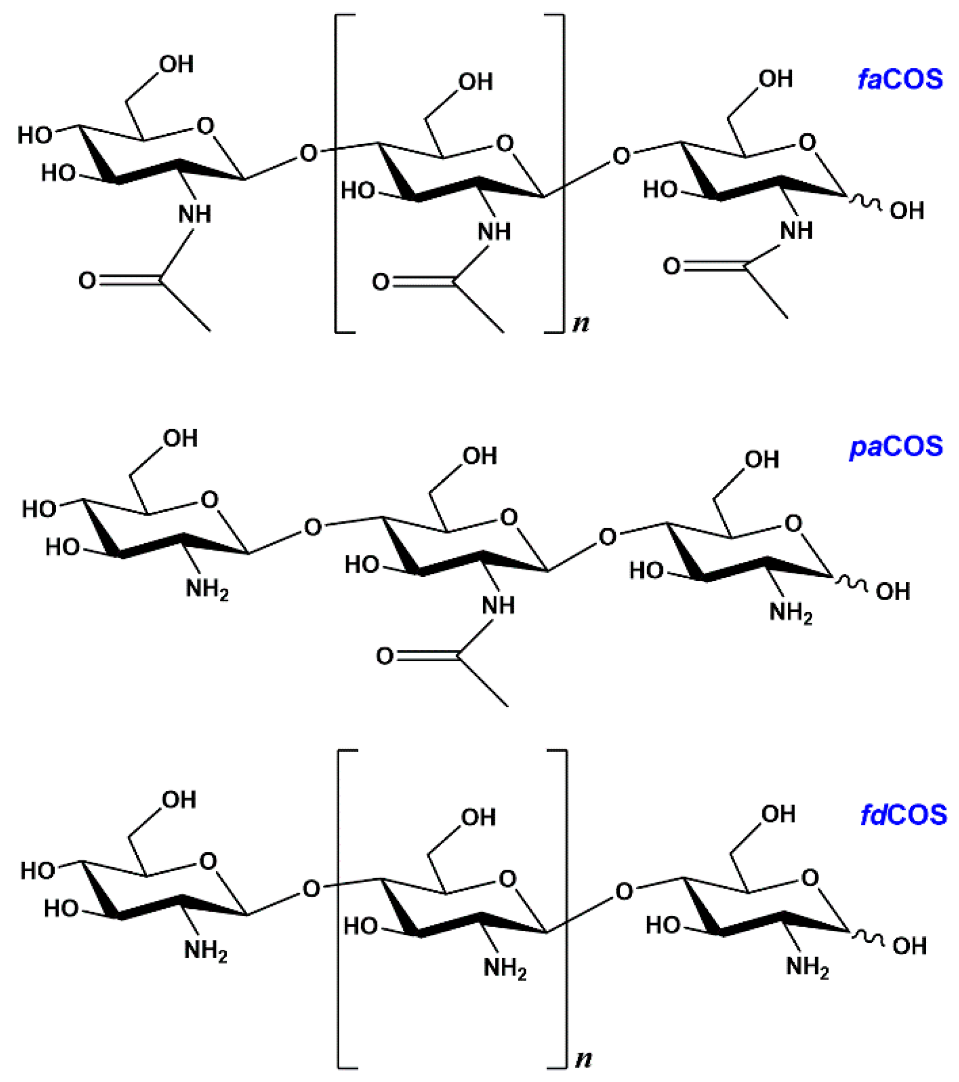 Catalysts 09 00405 g001