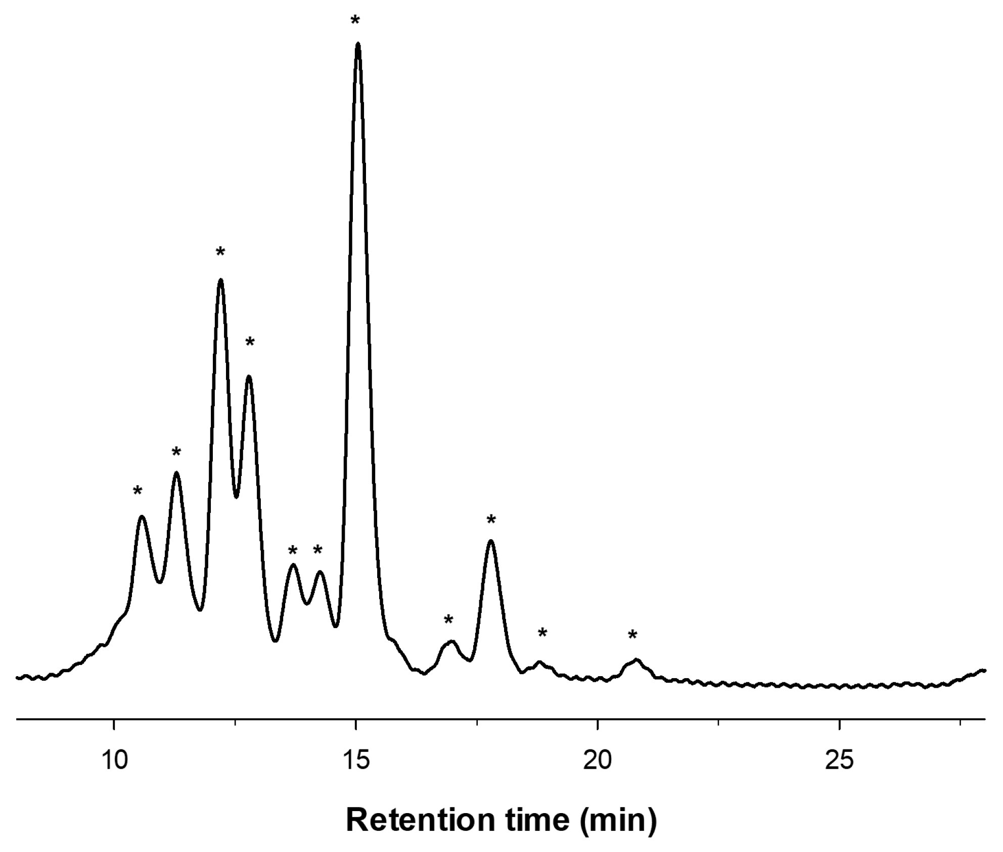 Catalysts 09 00405 g004