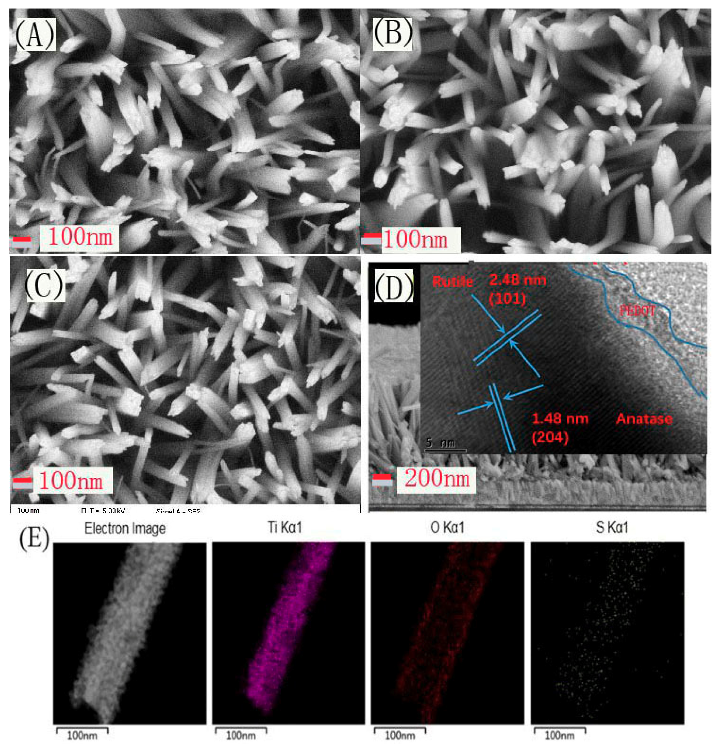 Catalysts 09 00407 g002 550
