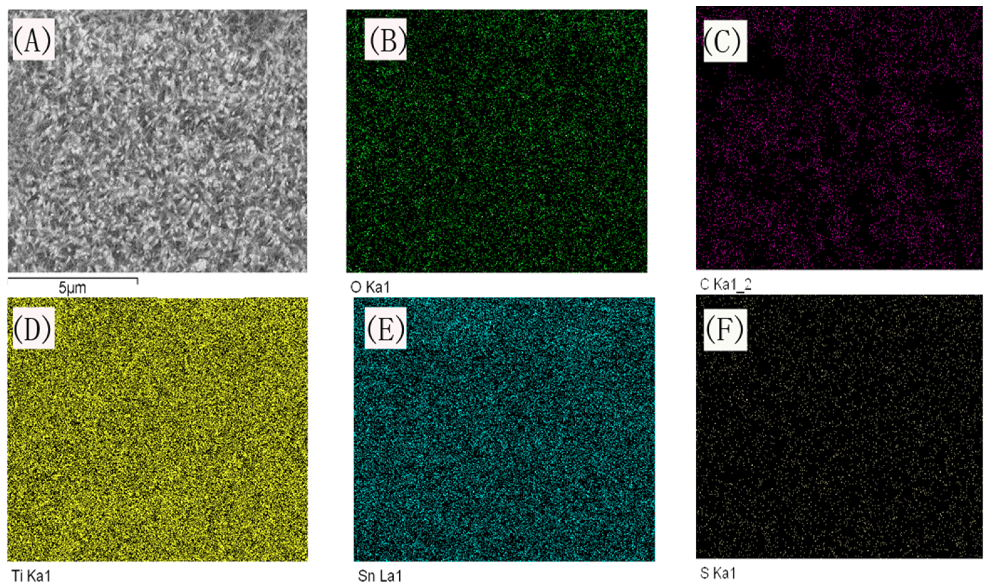 Catalysts 09 00407 g003 550