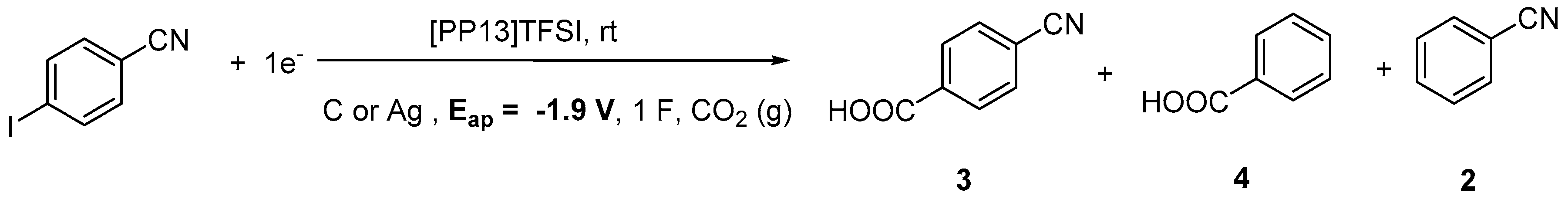 Catalysts 09 00413 sch005