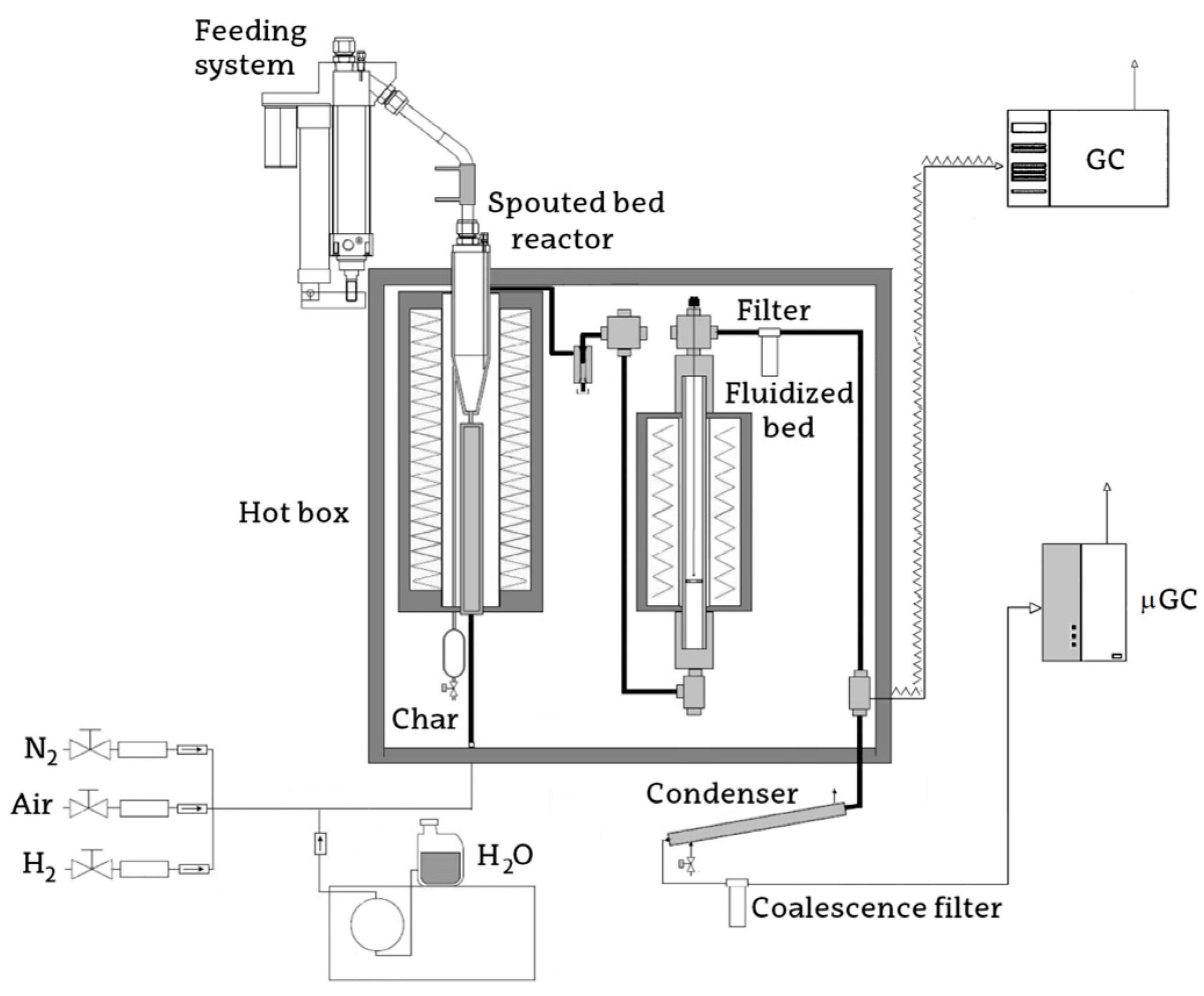 Catalysts 09 00414 g007