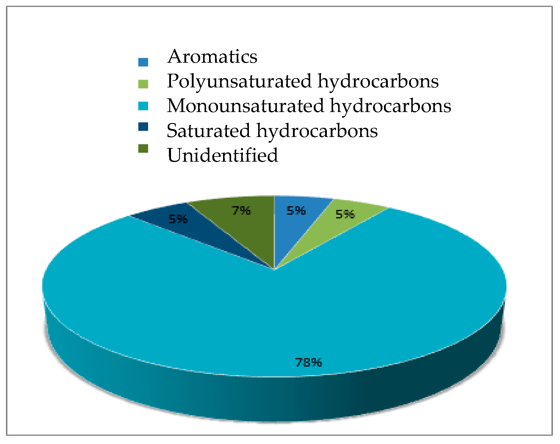 Catalysts 09 00418 g008 Catalysts 09 00418 g008
