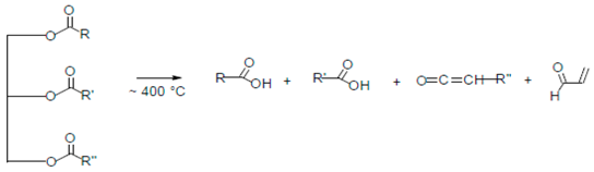 Catalysts 09 00418 i001 Catalysts 09 00418 i001