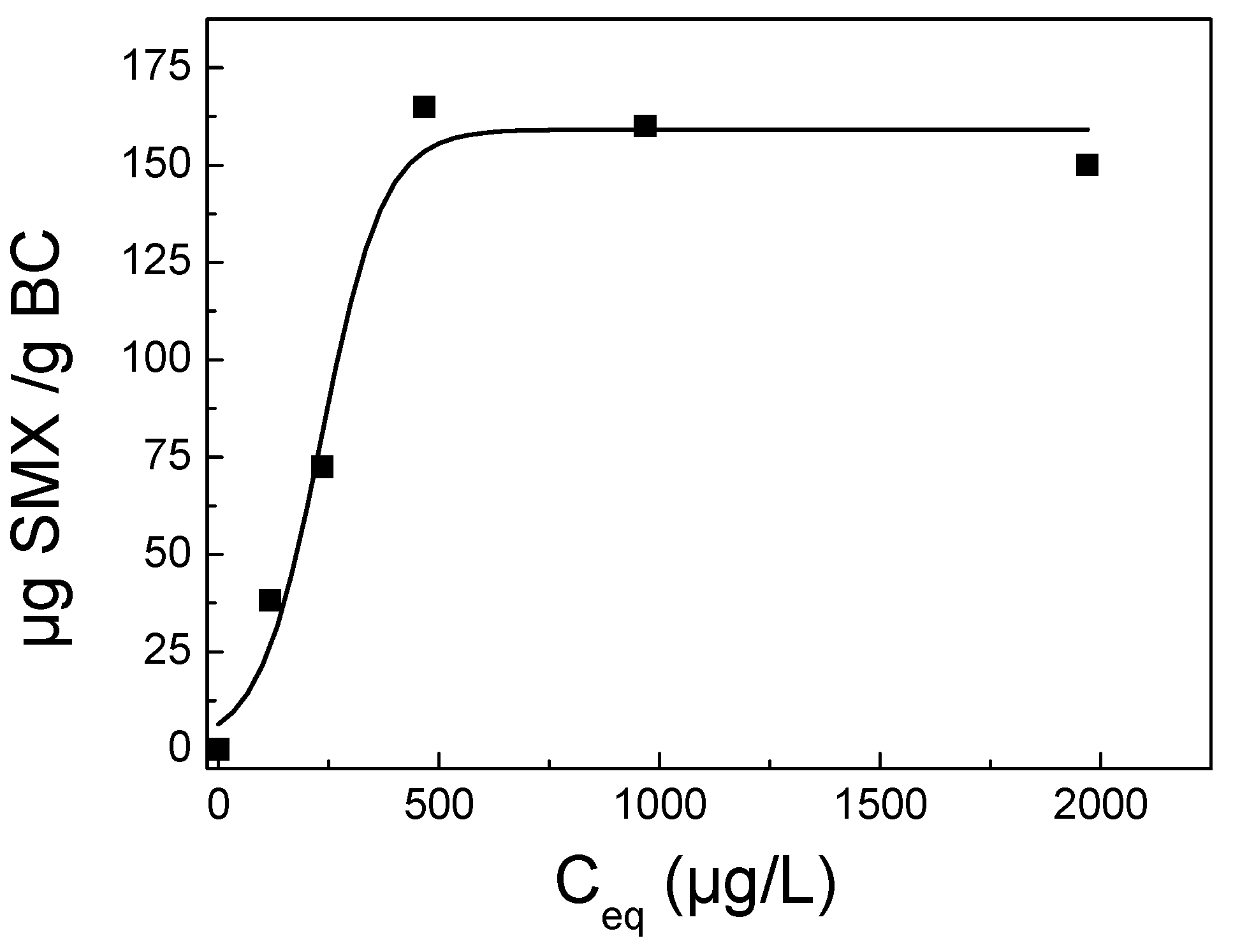 Catalysts 09 00419 g007