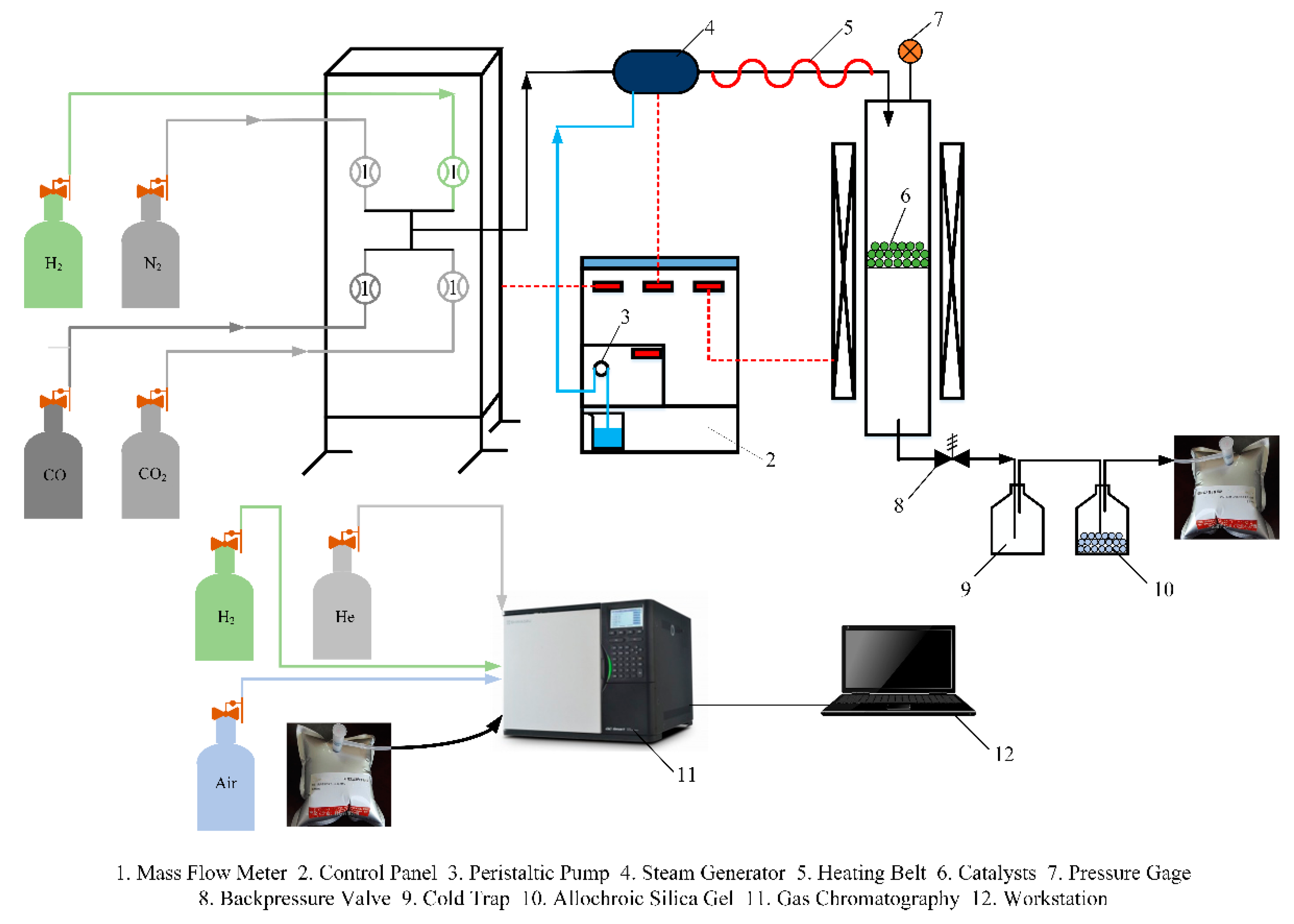 Catalysts 09 00422 g005