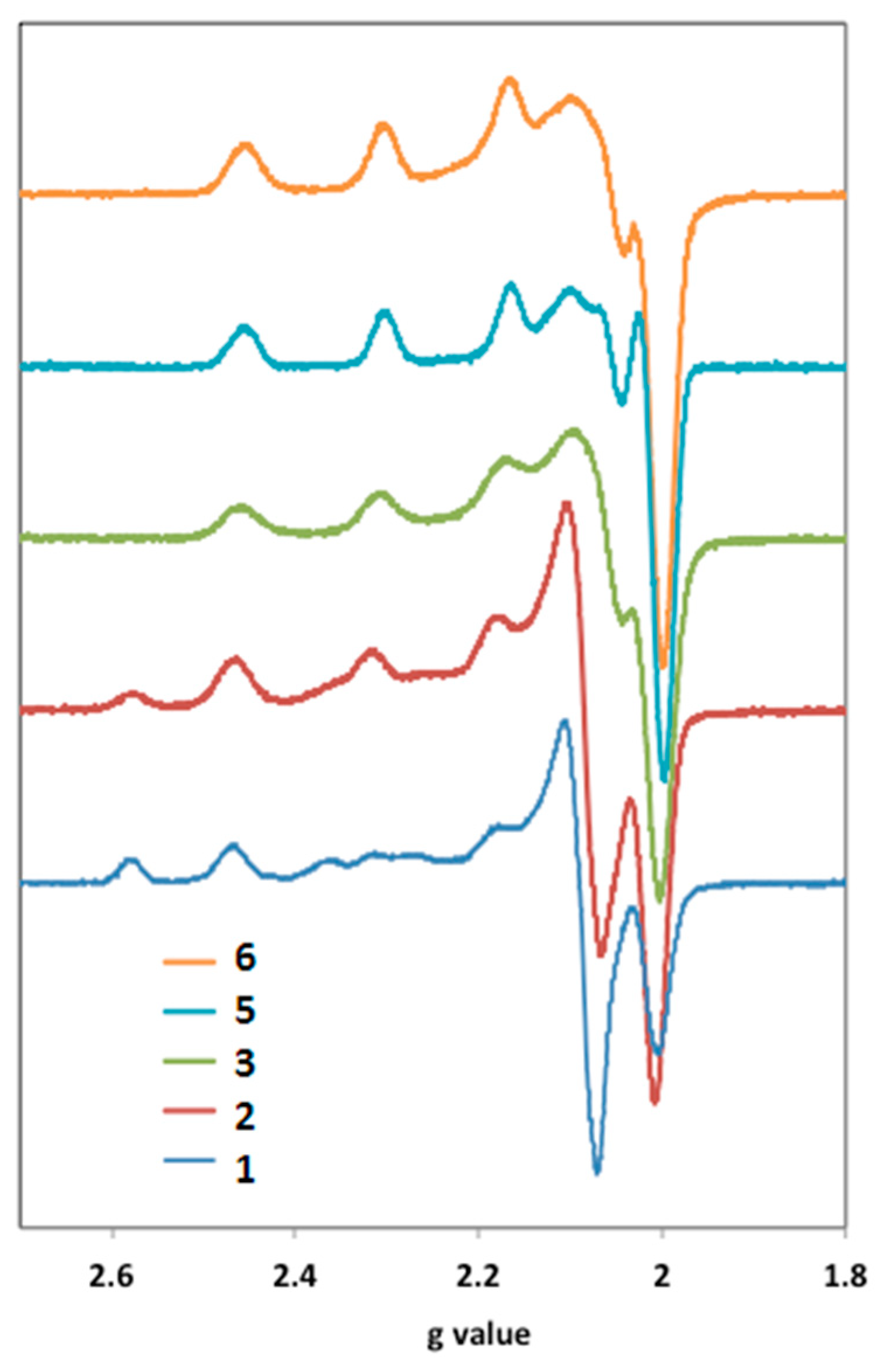 Catalysts 09 00424 g009
