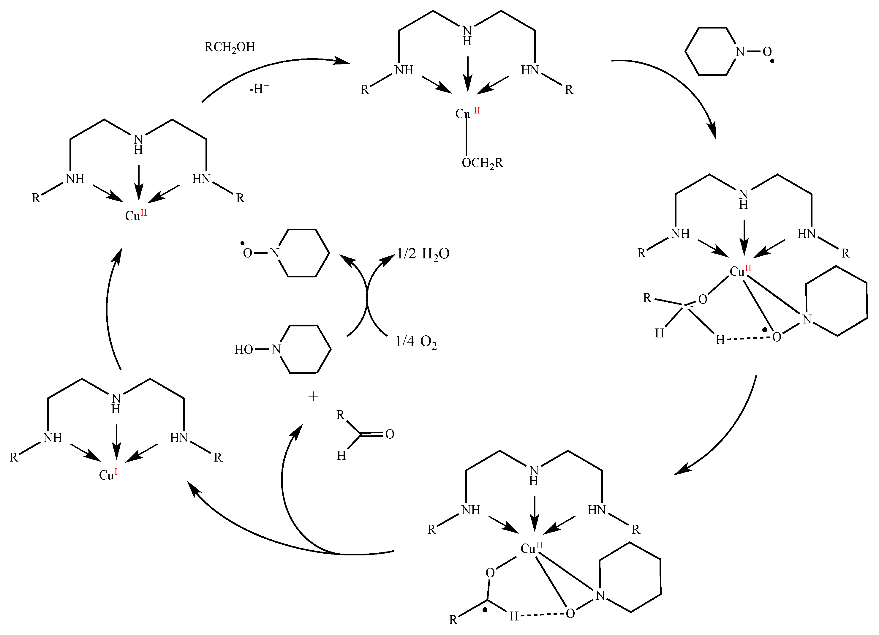 Catalysts 09 00424 sch003