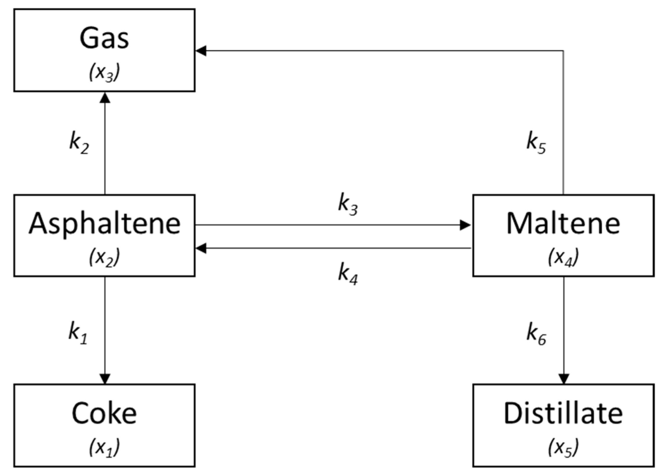 Catalysts 09 00431 g008 550