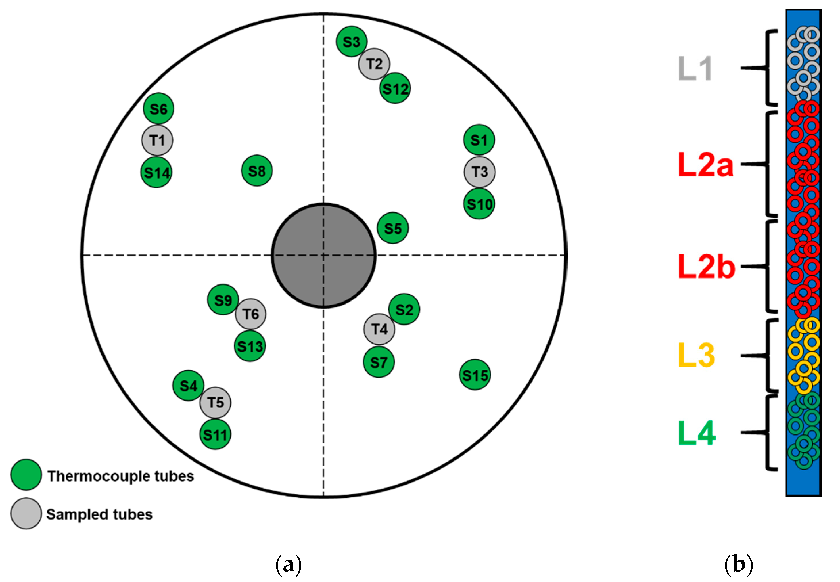 Catalysts 09 00435 g011