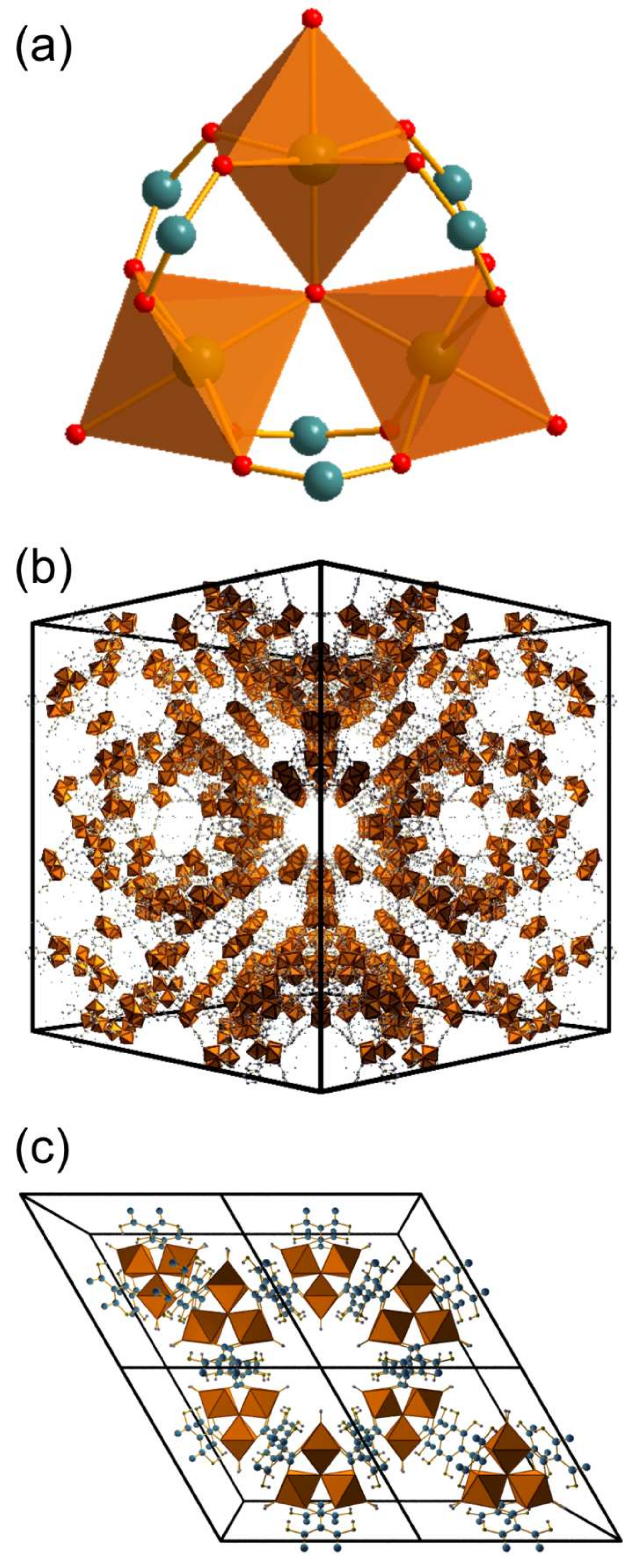 Catalysts 09 00437 g002