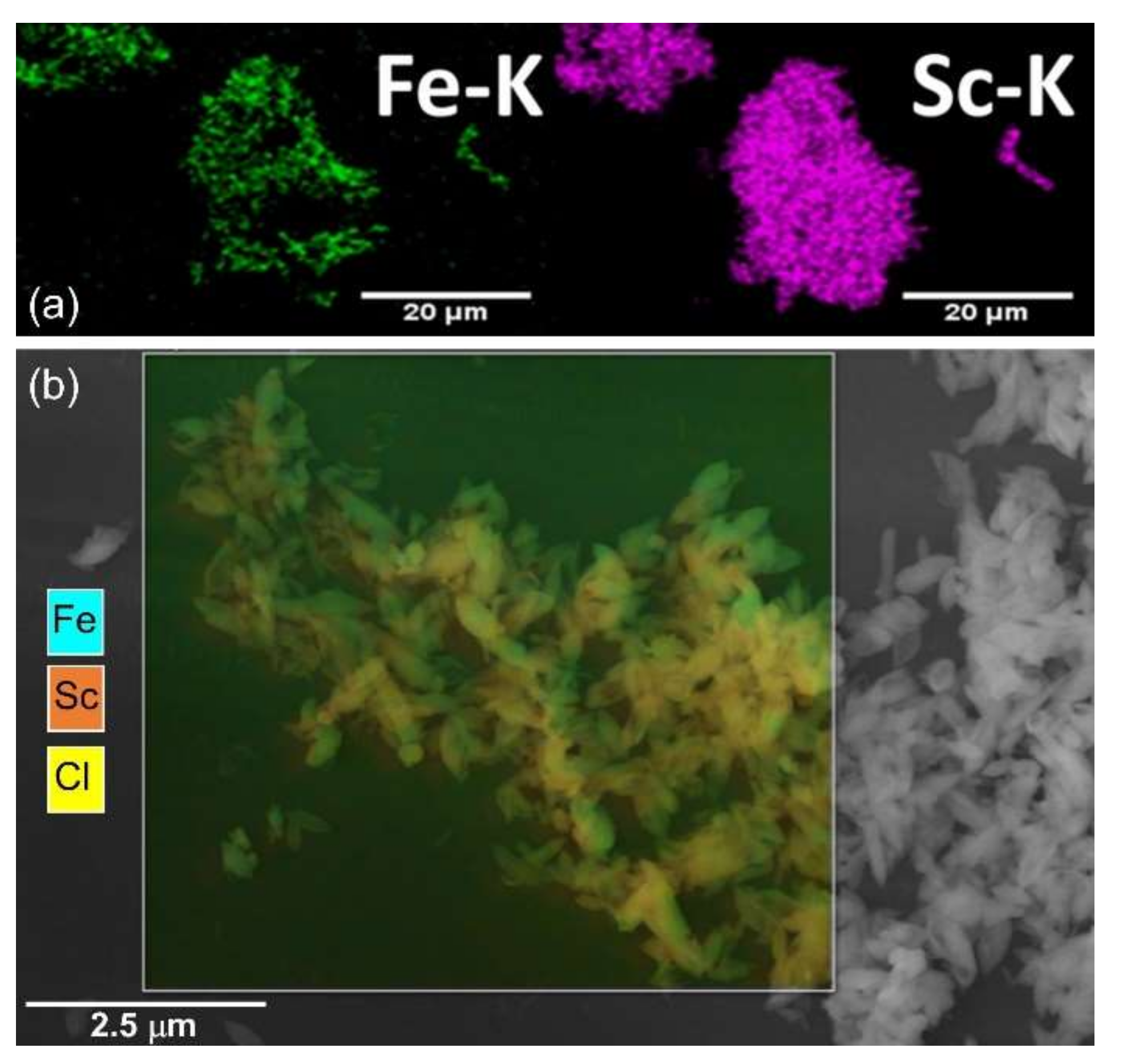 Catalysts 09 00437 g006