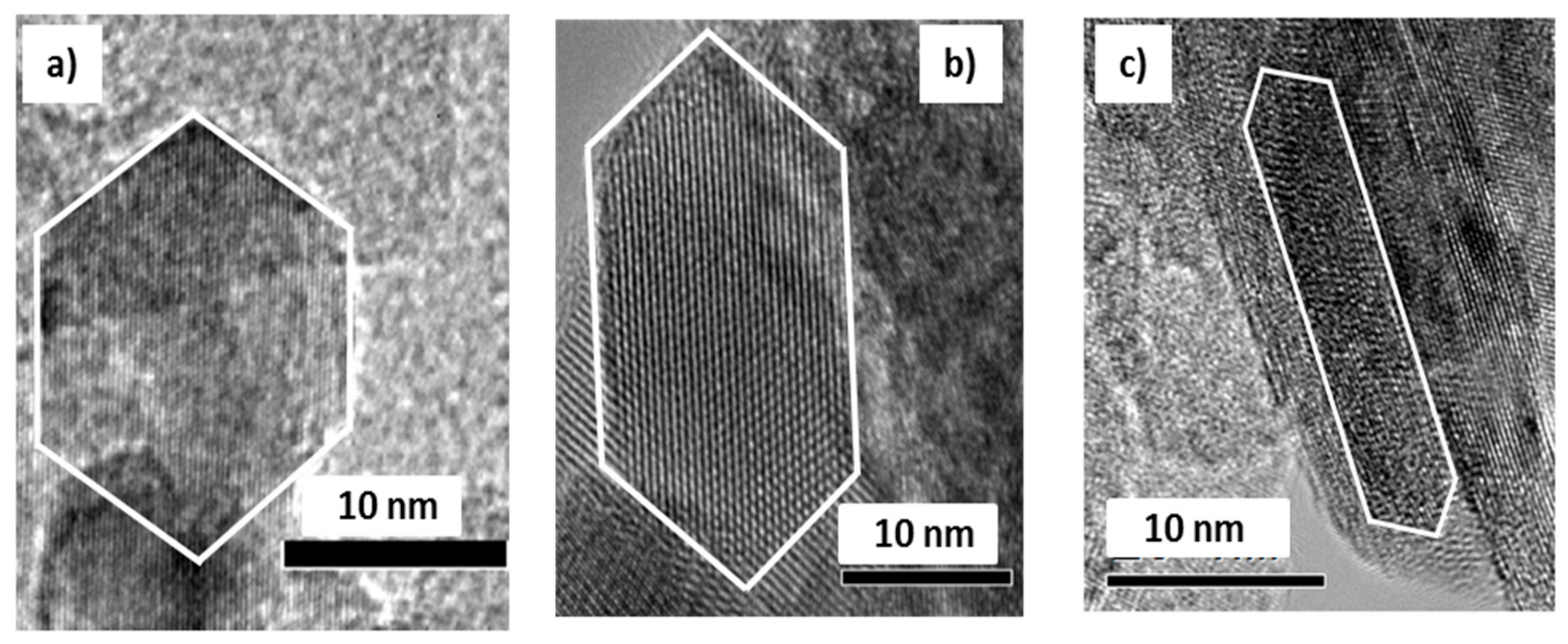 Catalysts 09 00447 g002