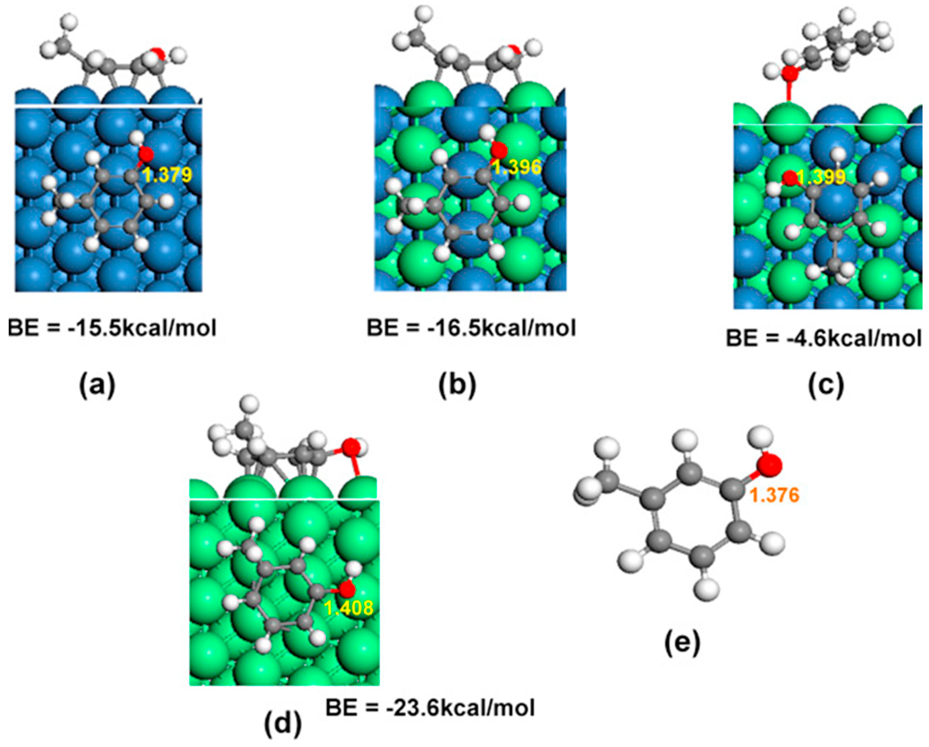 Catalysts 09 00451 g015