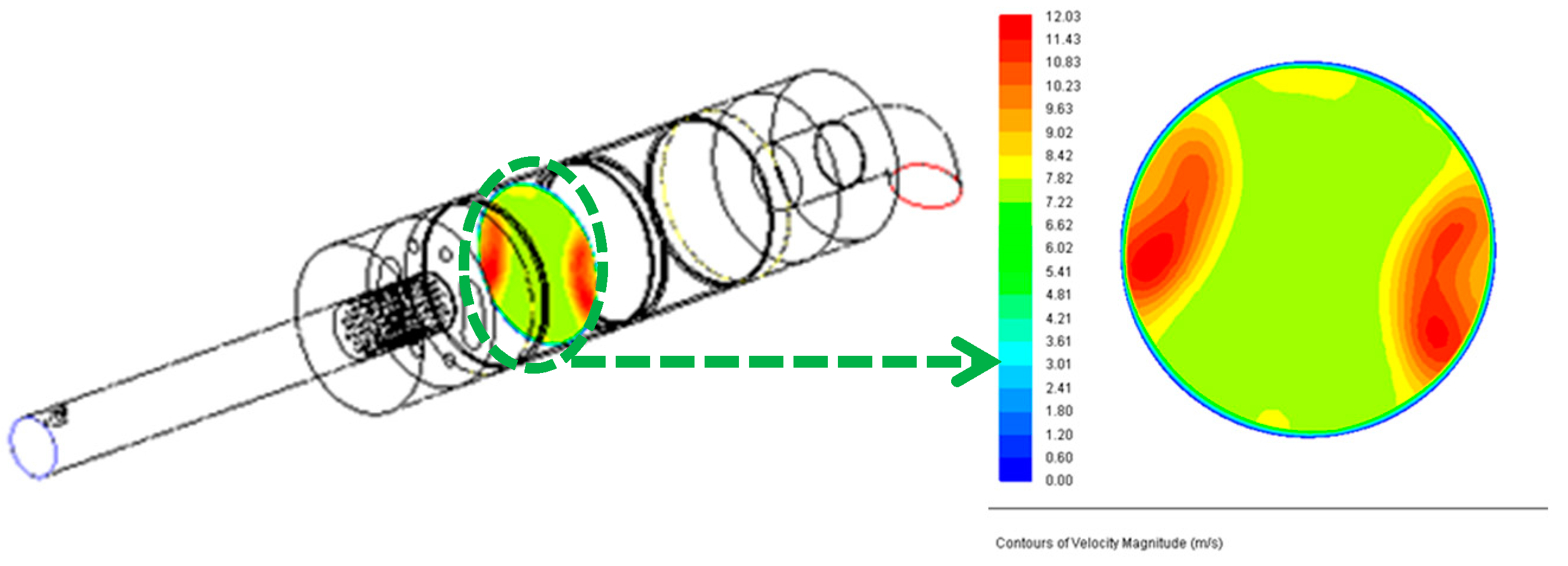 Catalysts 09 00452 g009
