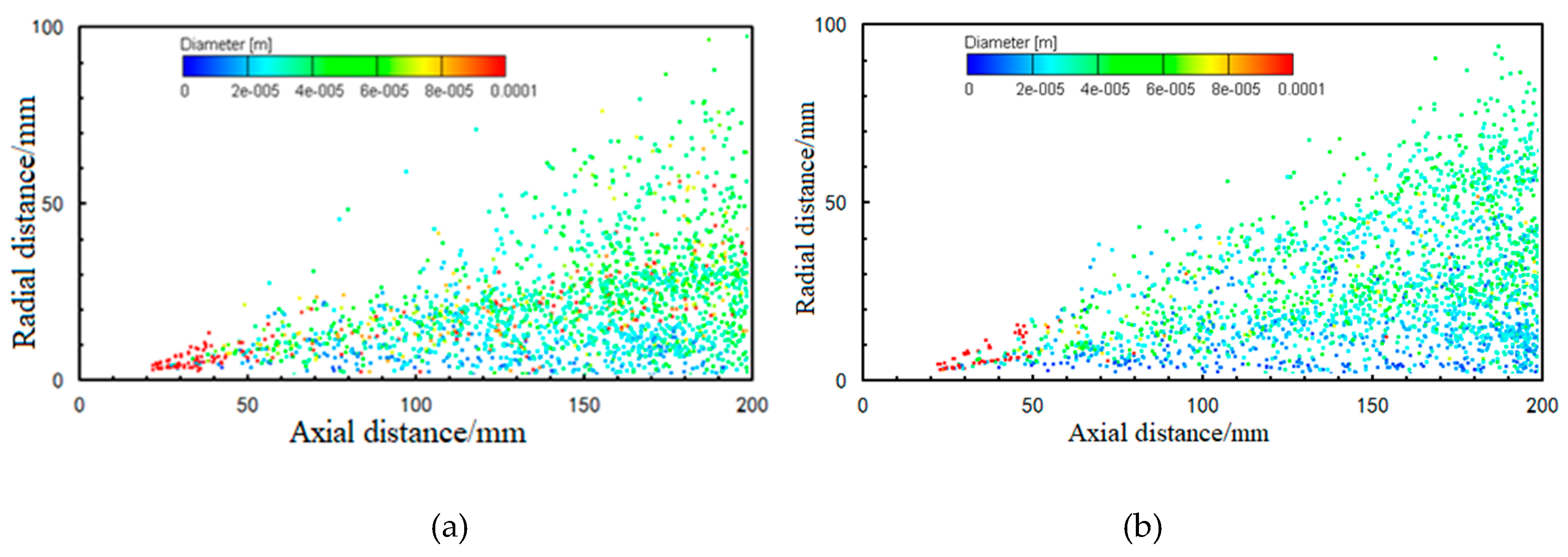 Catalysts 09 00452 g013