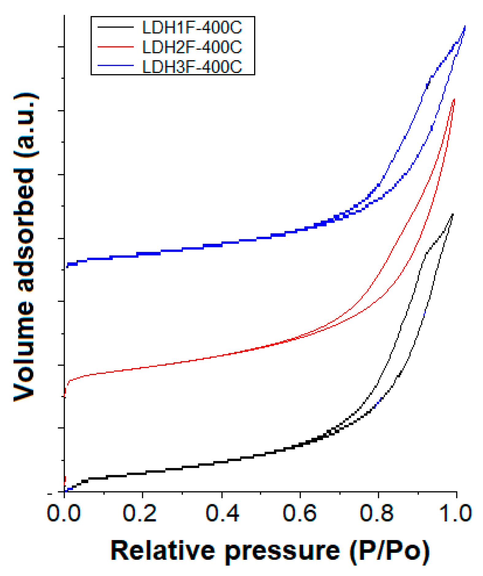 Catalysts 09 00454 g004 Catalysts 09 00454 g004