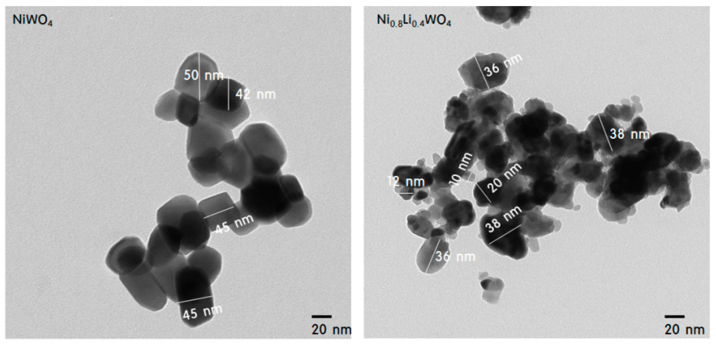 Catalysts 09 00467 g003 Catalysts 09 00467 g003