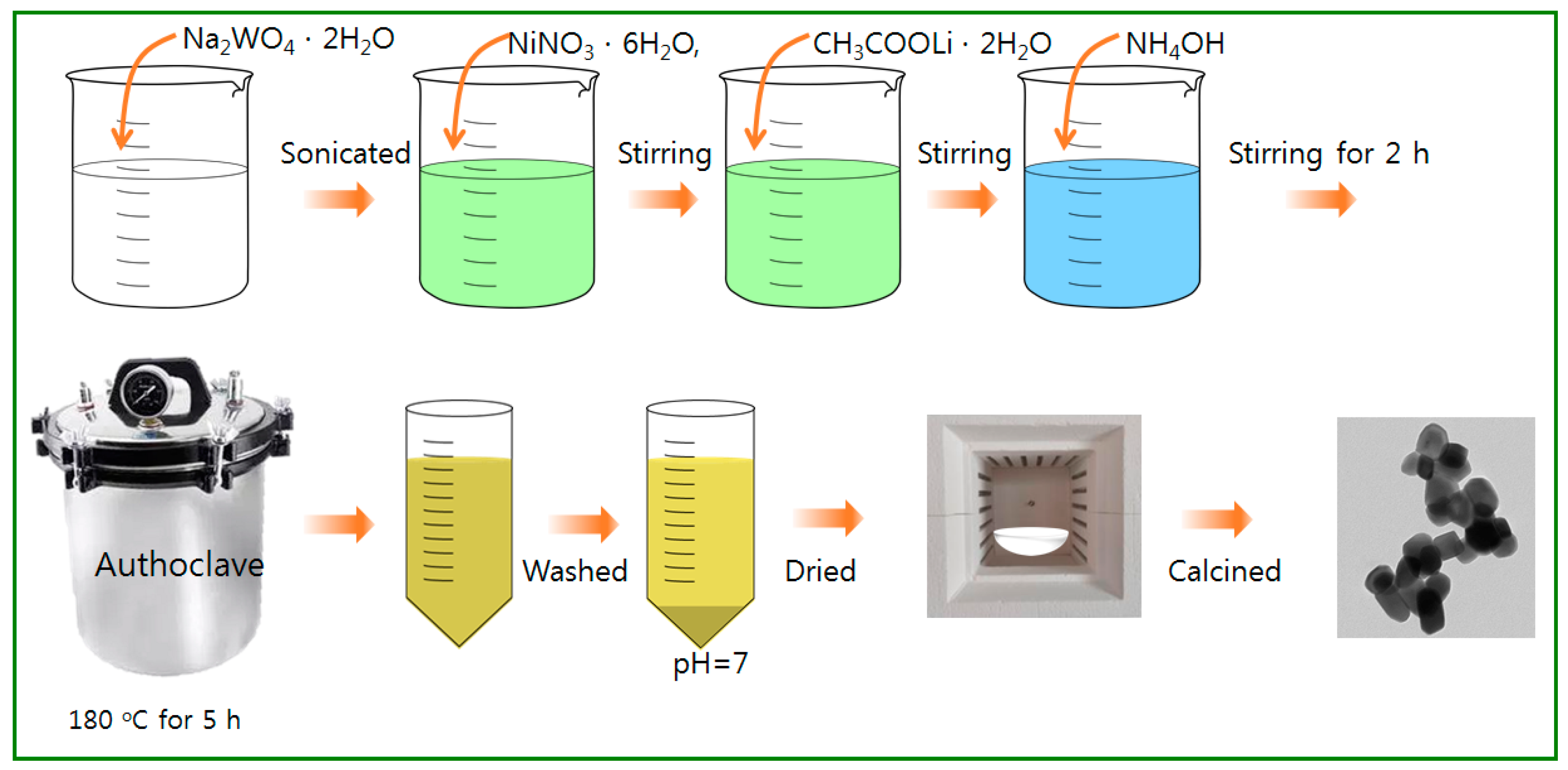 Catalysts 09 00467 g010 Catalysts 09 00467 g010