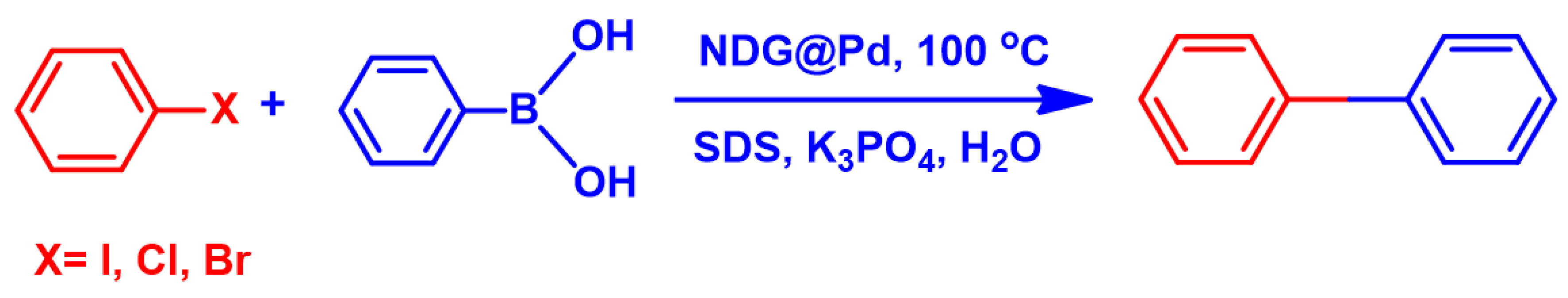 Catalysts 09 00469 g009 Catalysts 09 00469 g009
