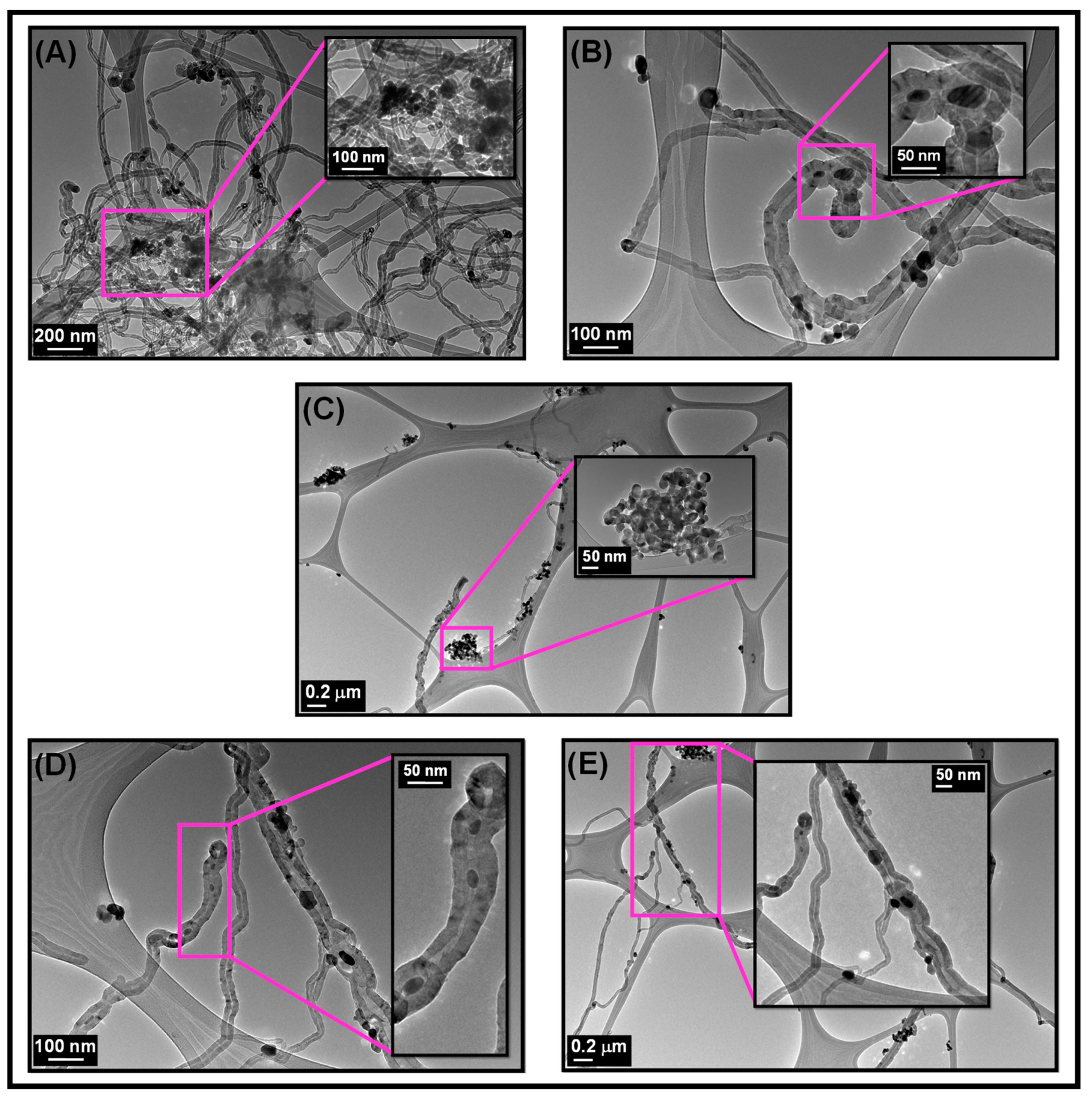 Catalysts 09 00473 g010 Catalysts 09 00473 g010