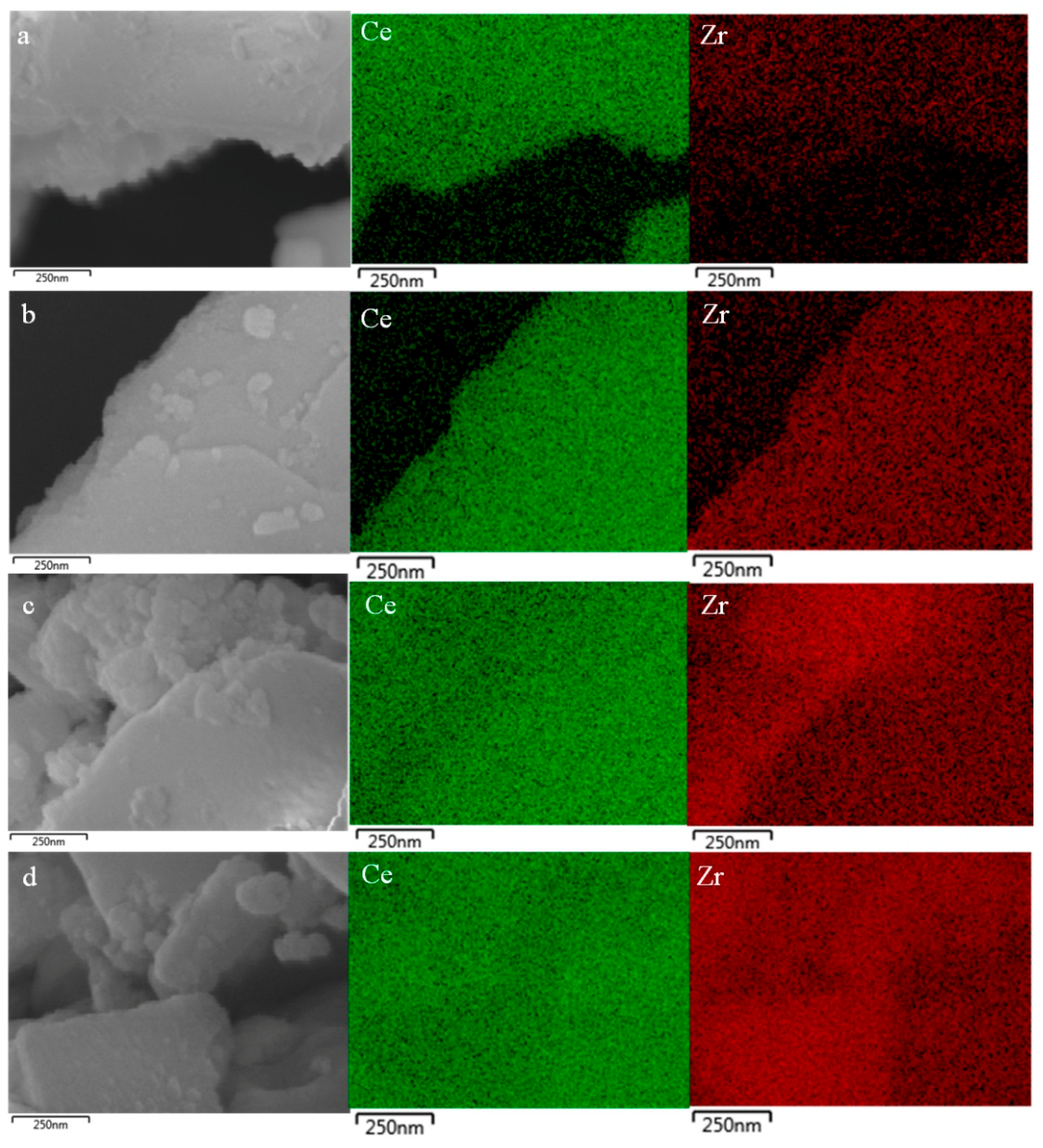 Catalysts 09 00475 g006