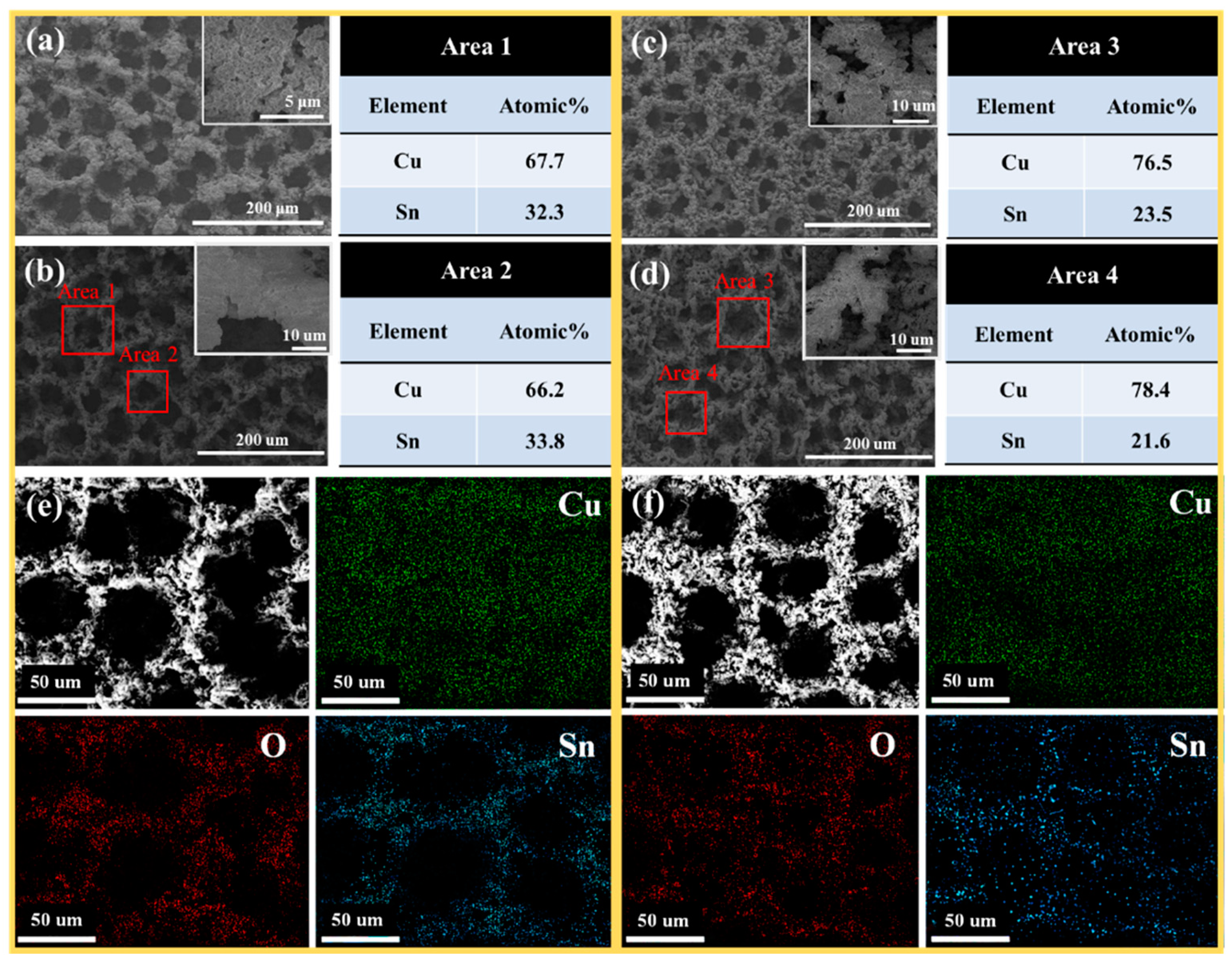 Catalysts 09 00476 g002