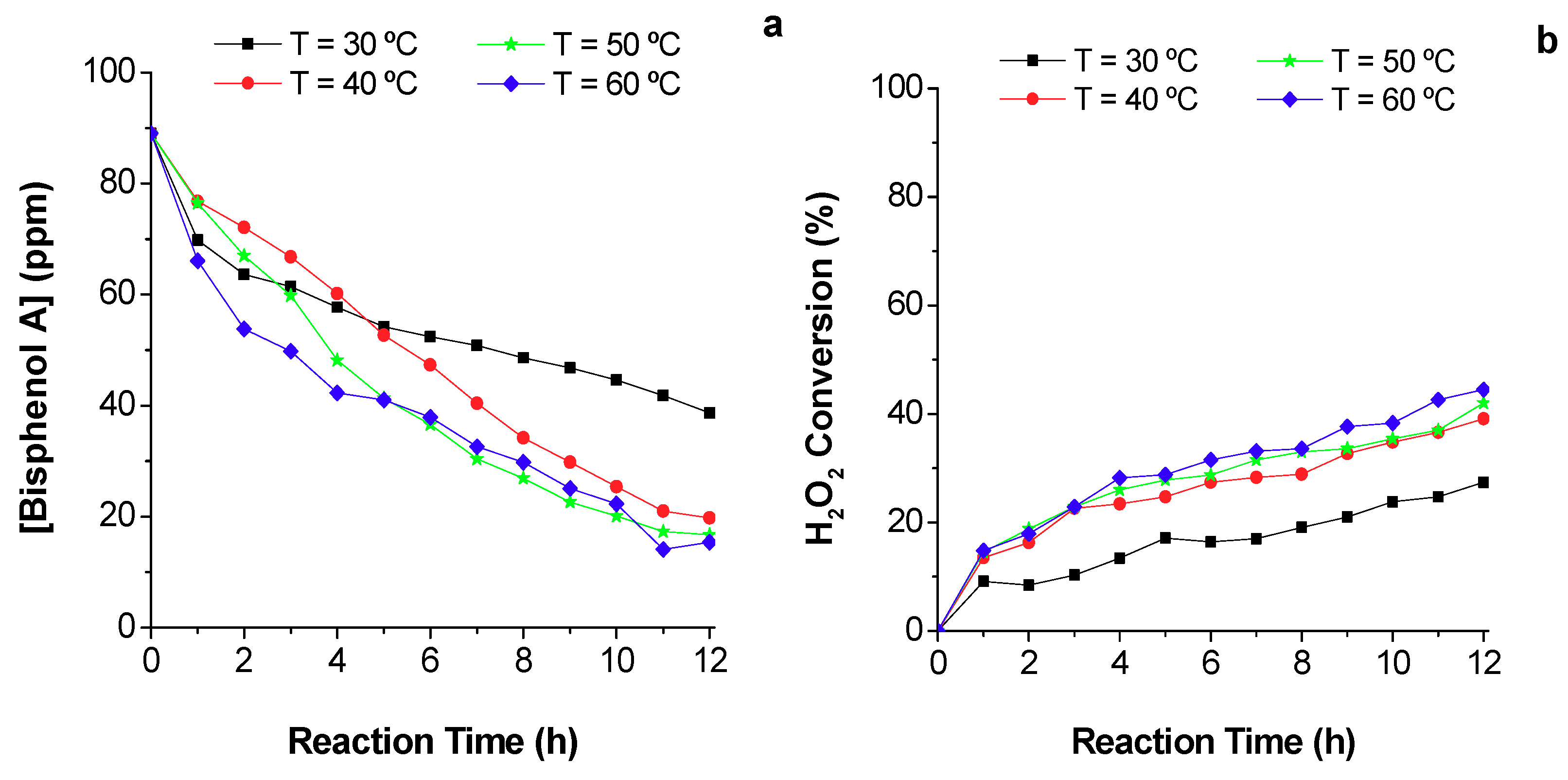 Catalysts 09 00478 g013