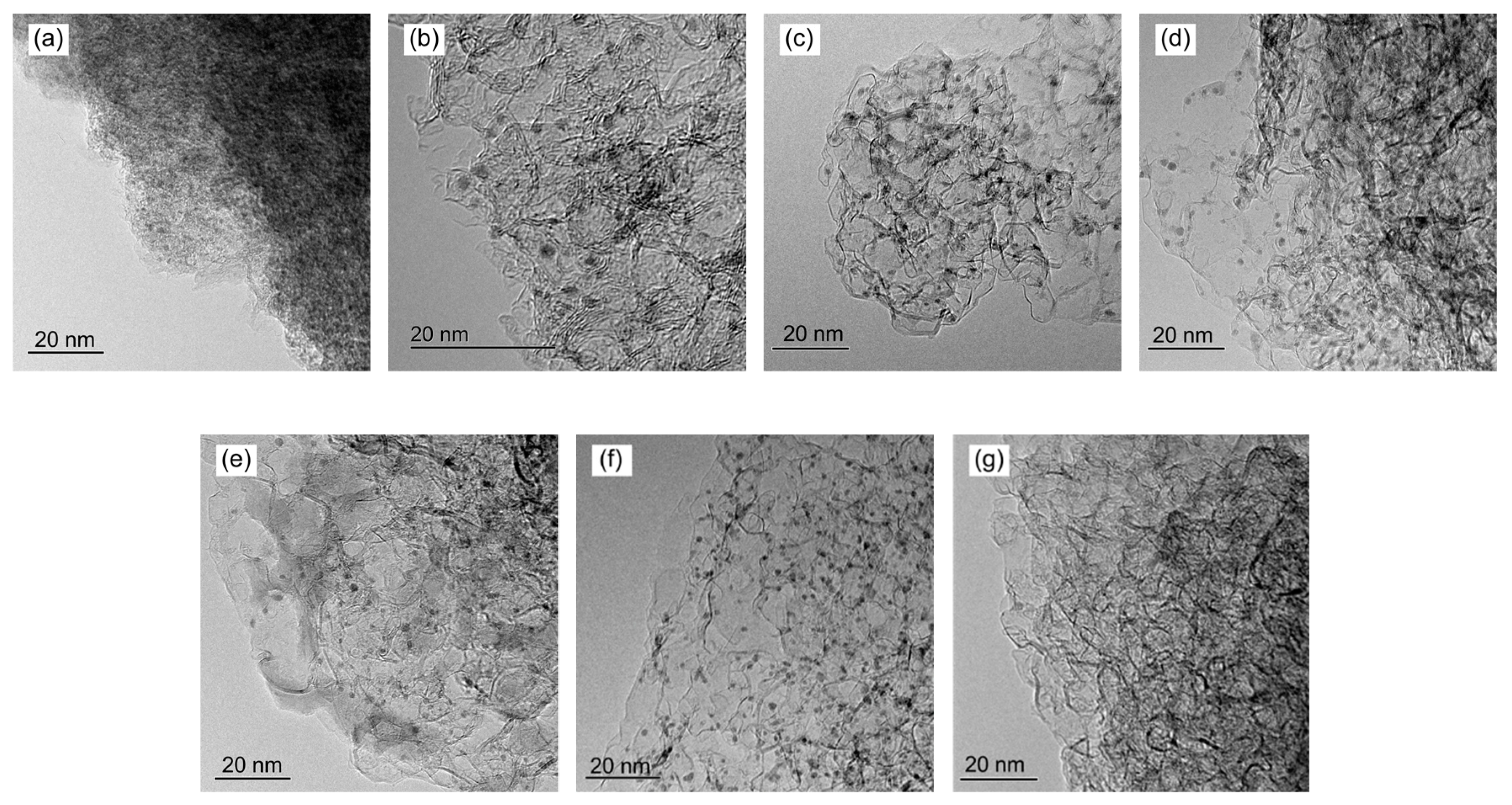 Catalysts 09 00480 g003