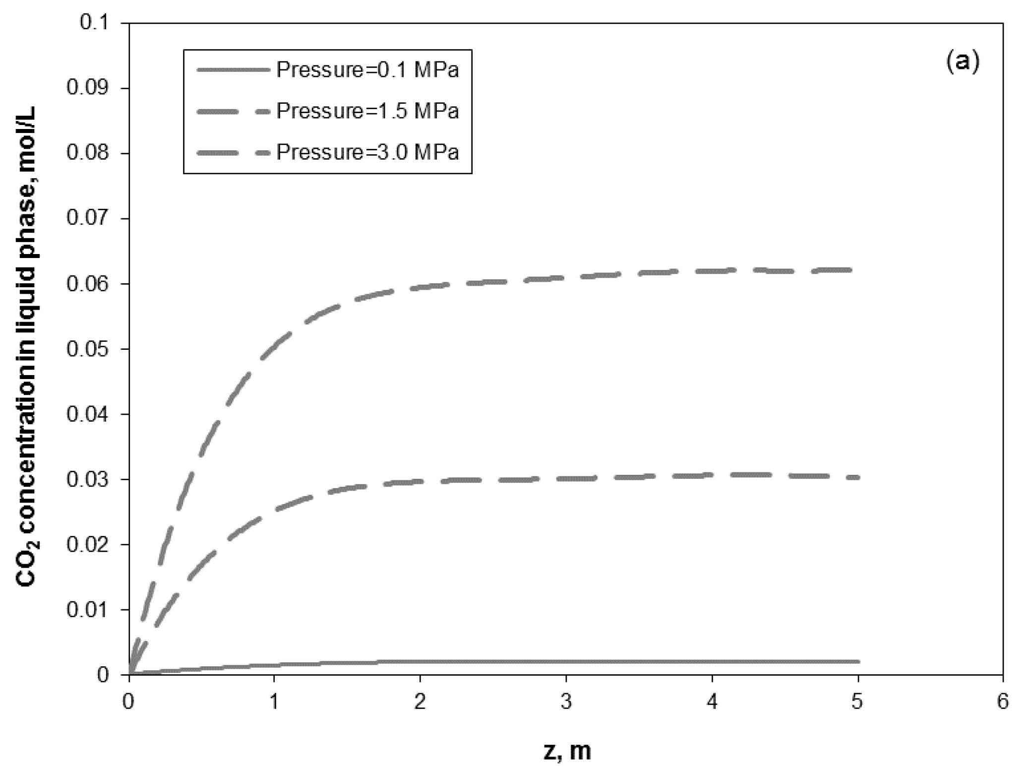 Catalysts 09 00489 g006a Catalysts 09 00489 g006a