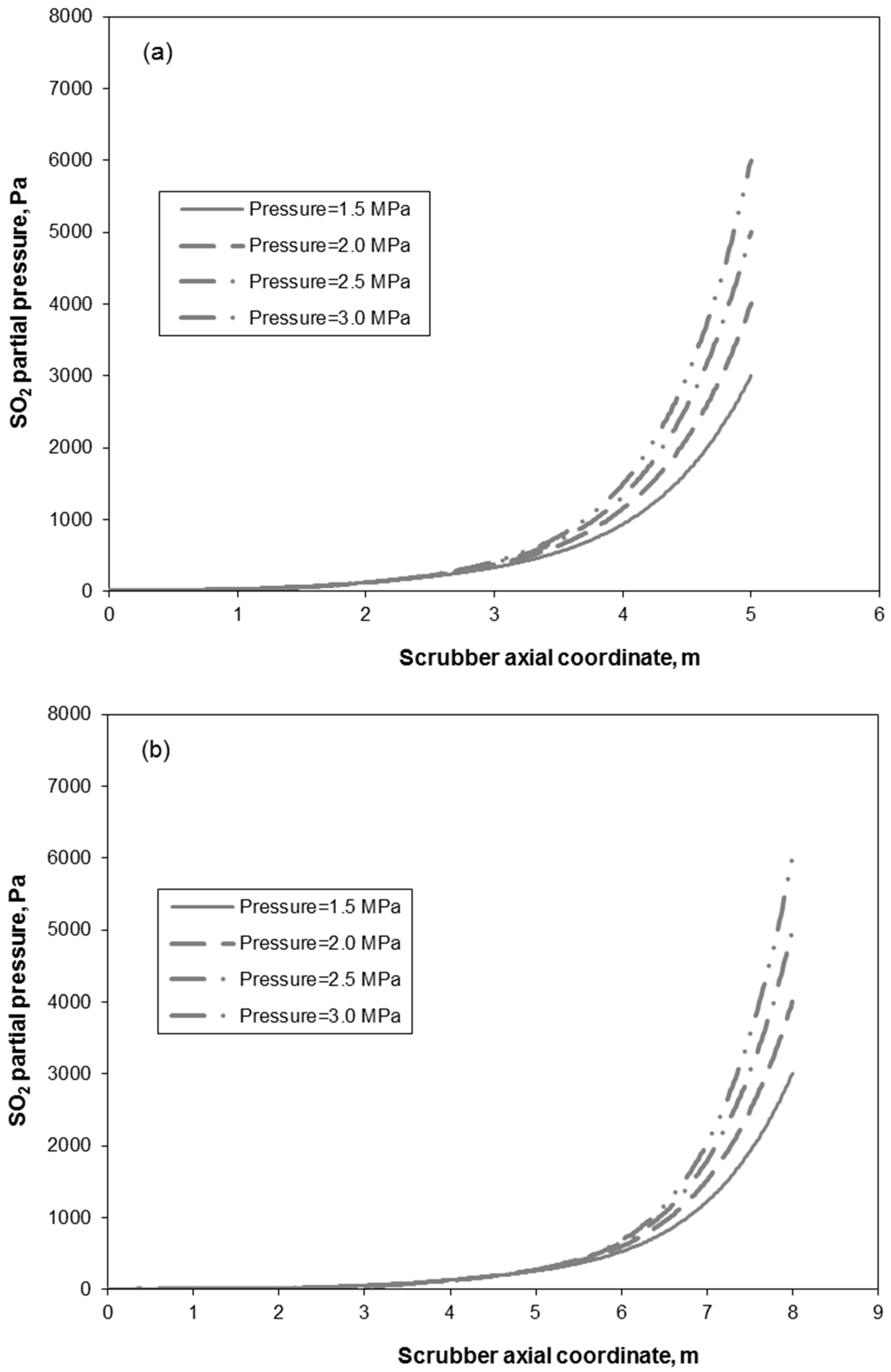 Catalysts 09 00489 g011 Catalysts 09 00489 g011