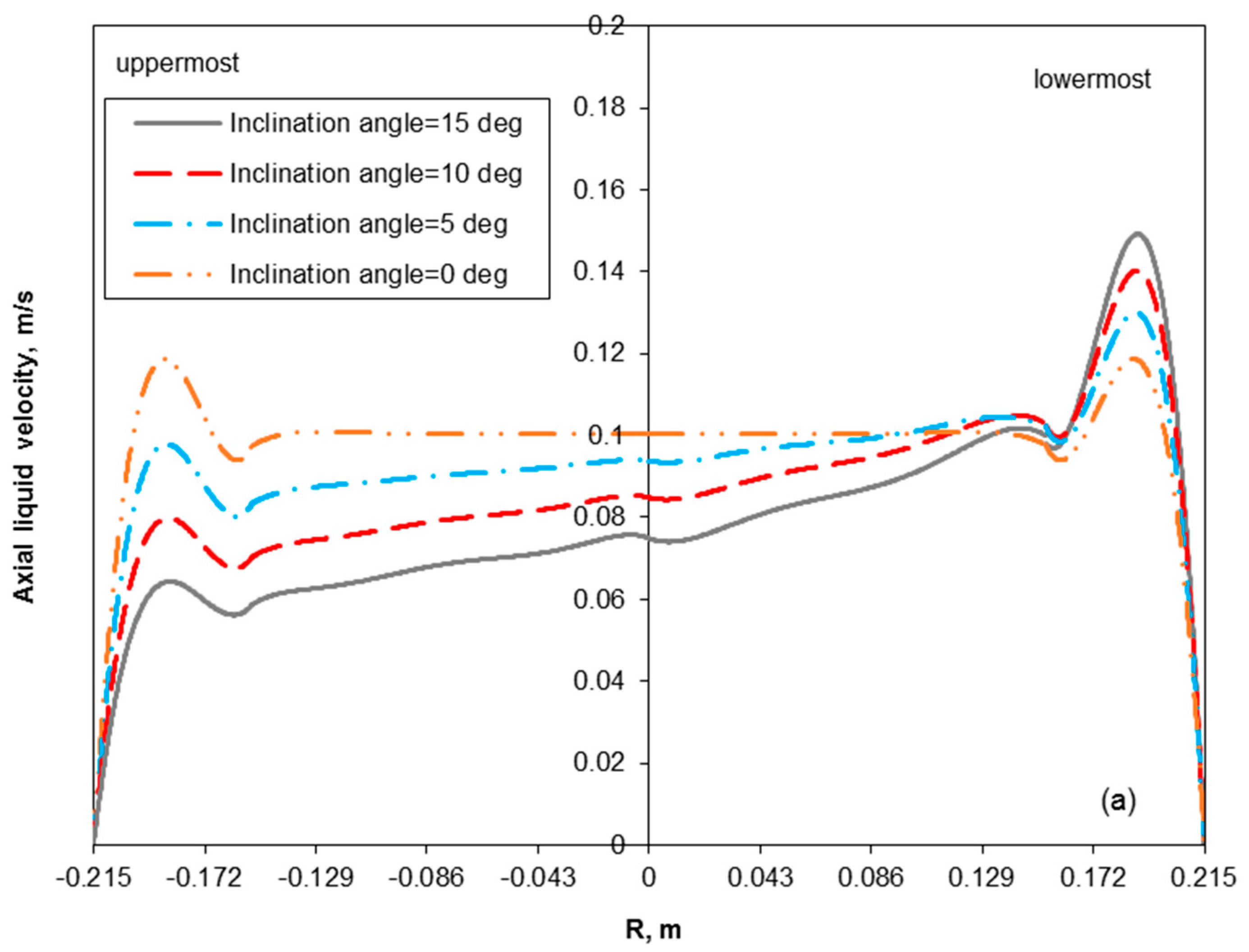 Catalysts 09 00489 g012a Catalysts 09 00489 g012a