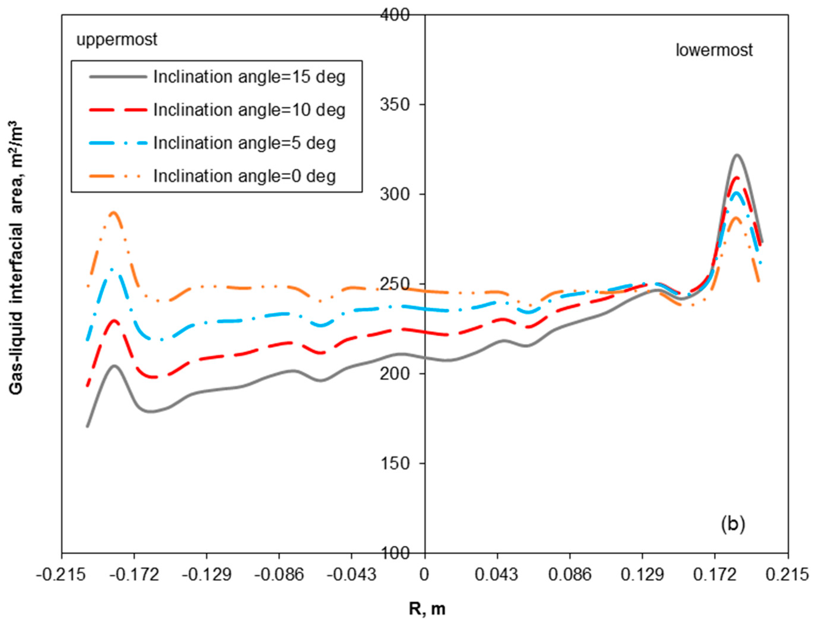Catalysts 09 00489 g013b Catalysts 09 00489 g013b