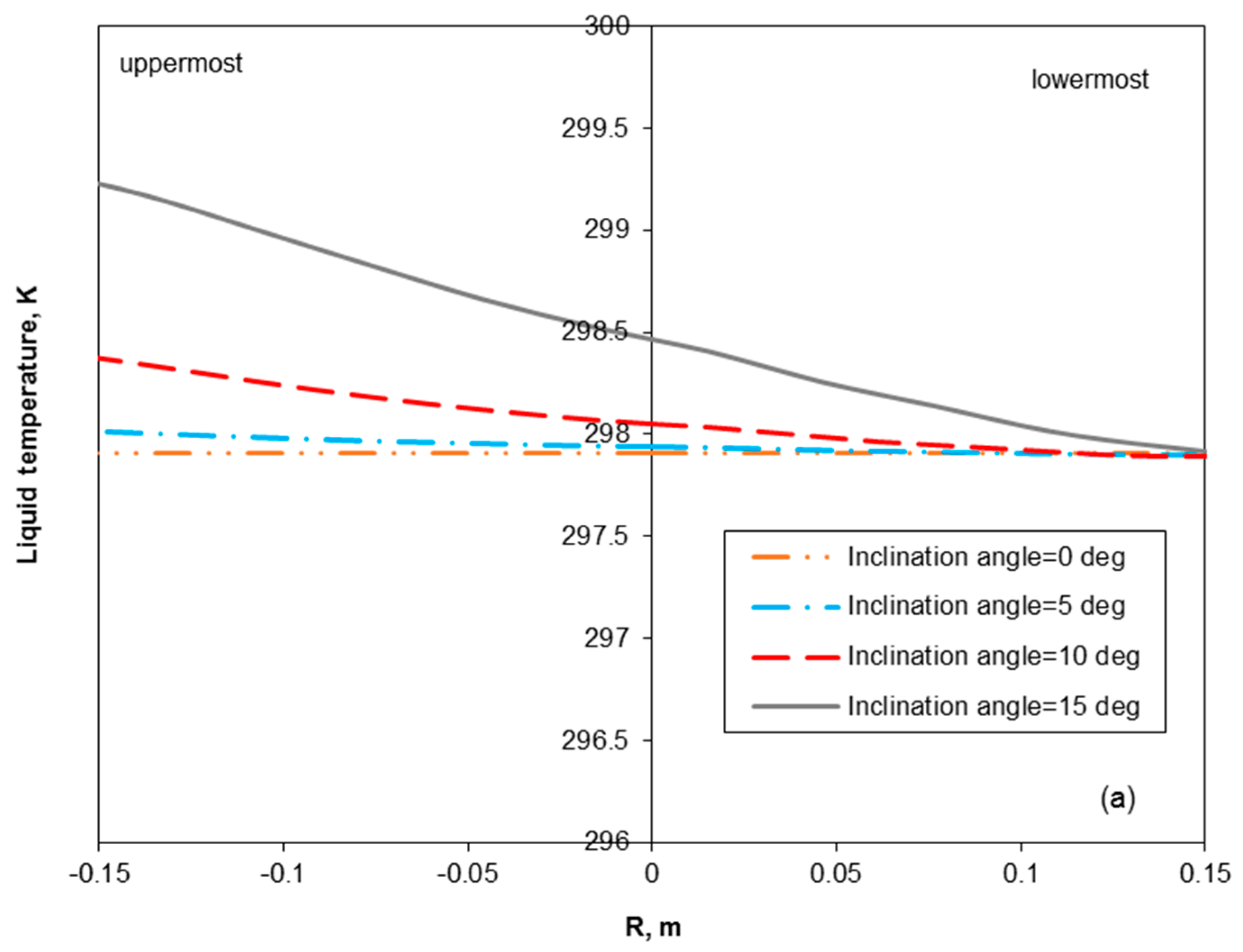 Catalysts 09 00489 g014a Catalysts 09 00489 g014a