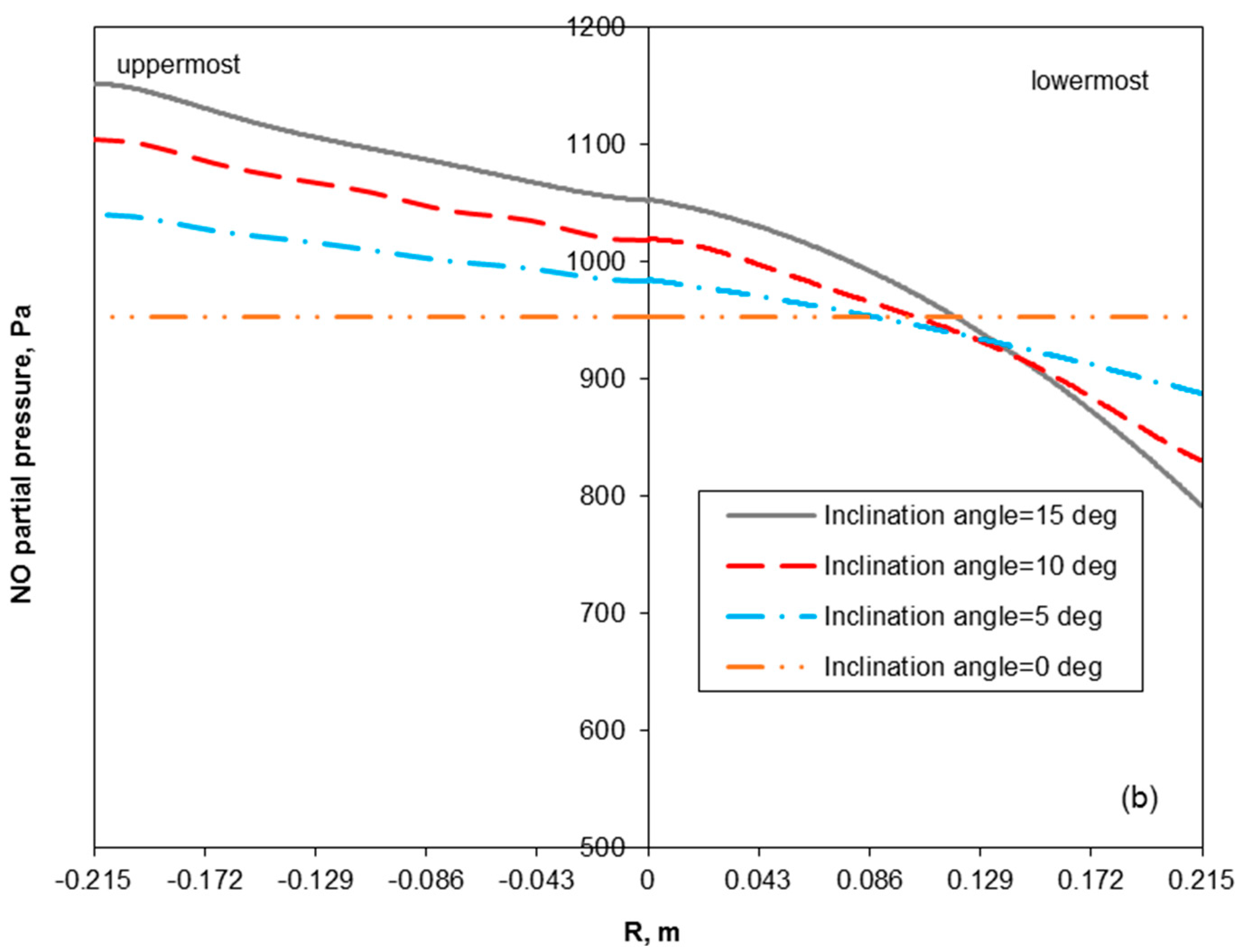 Catalysts 09 00489 g014b Catalysts 09 00489 g014b