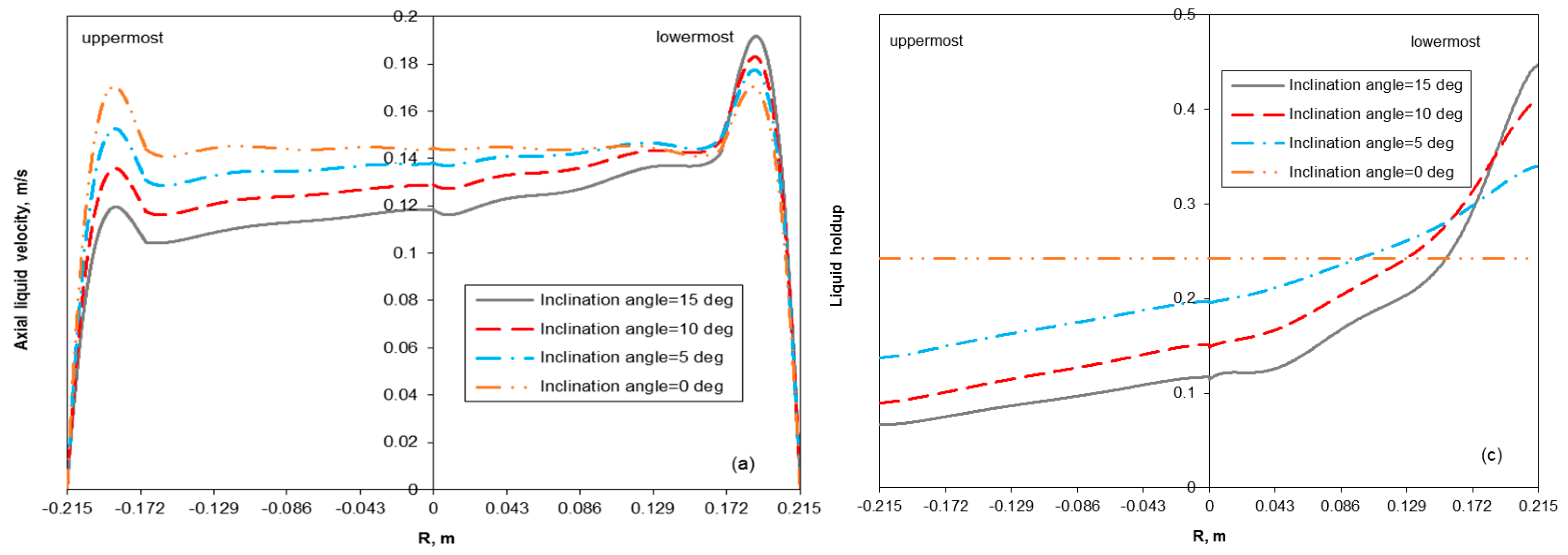 Catalysts 09 00489 g016a Catalysts 09 00489 g016a