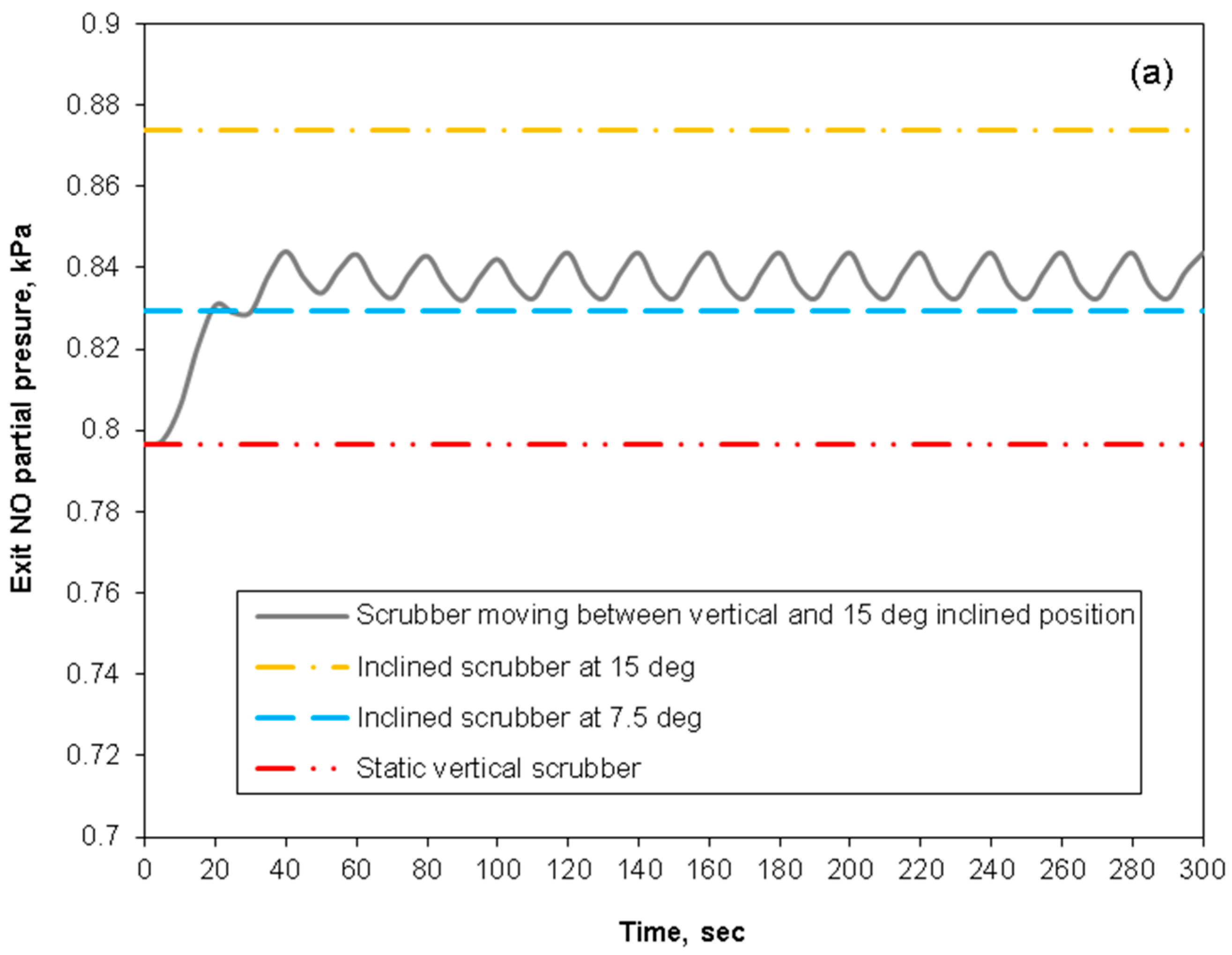 Catalysts 09 00489 g021a Catalysts 09 00489 g021a