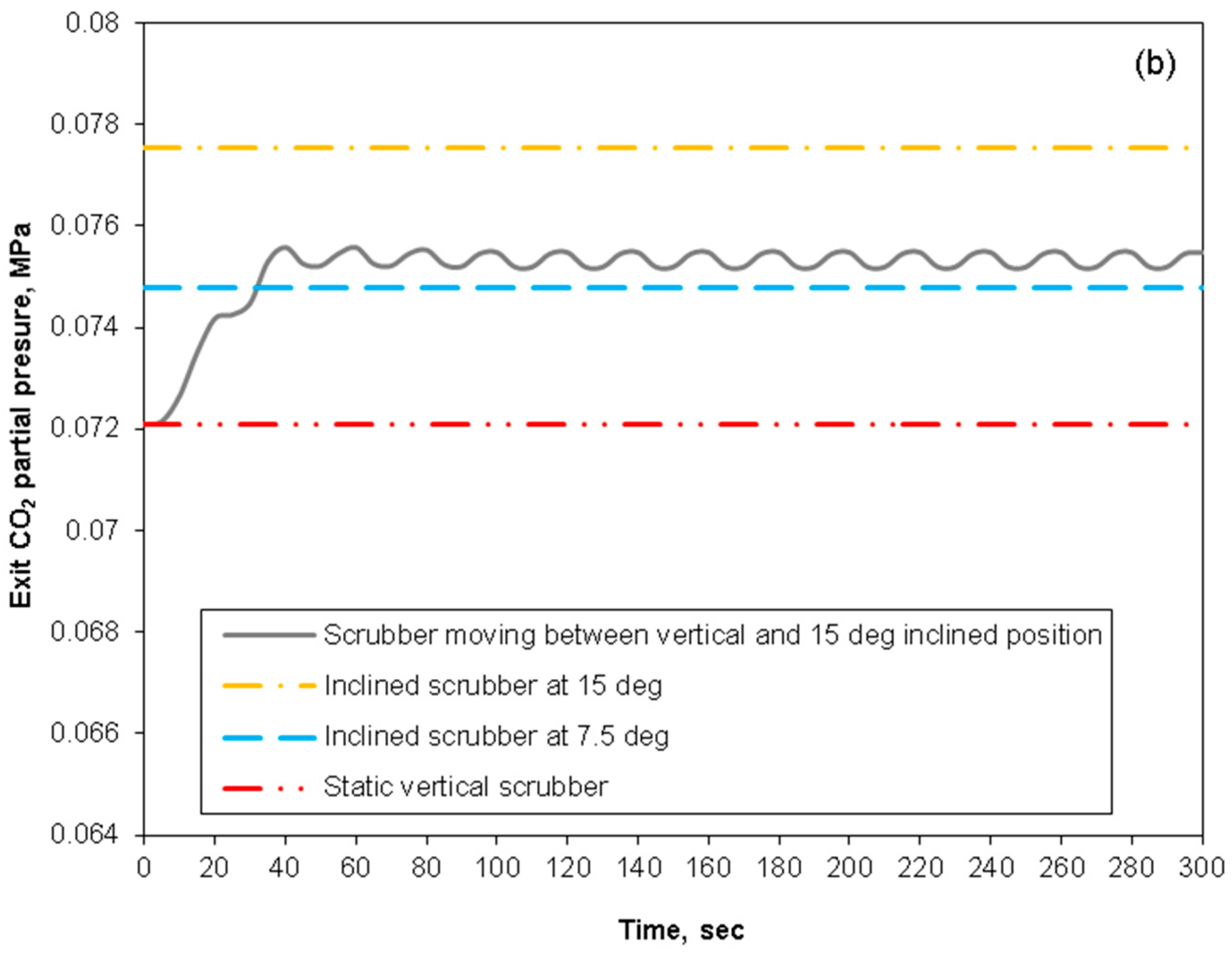 Catalysts 09 00489 g021b Catalysts 09 00489 g021b